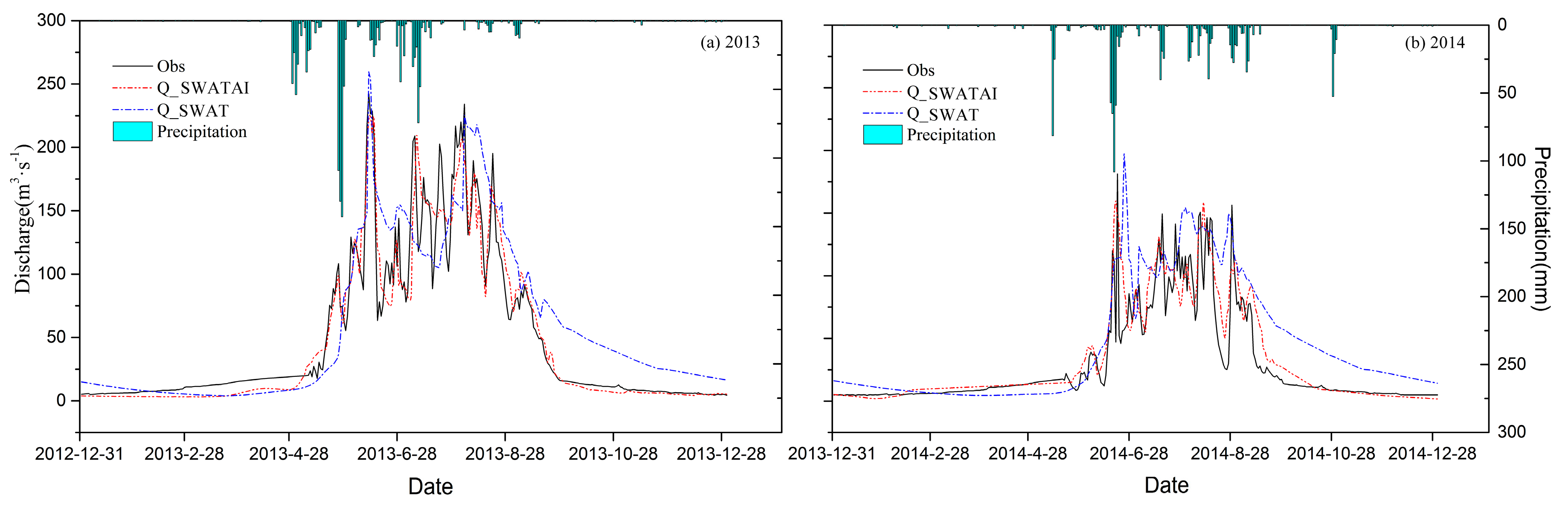 Remotesensing 12 00179 g003 Remotesensing 12 00179 g003