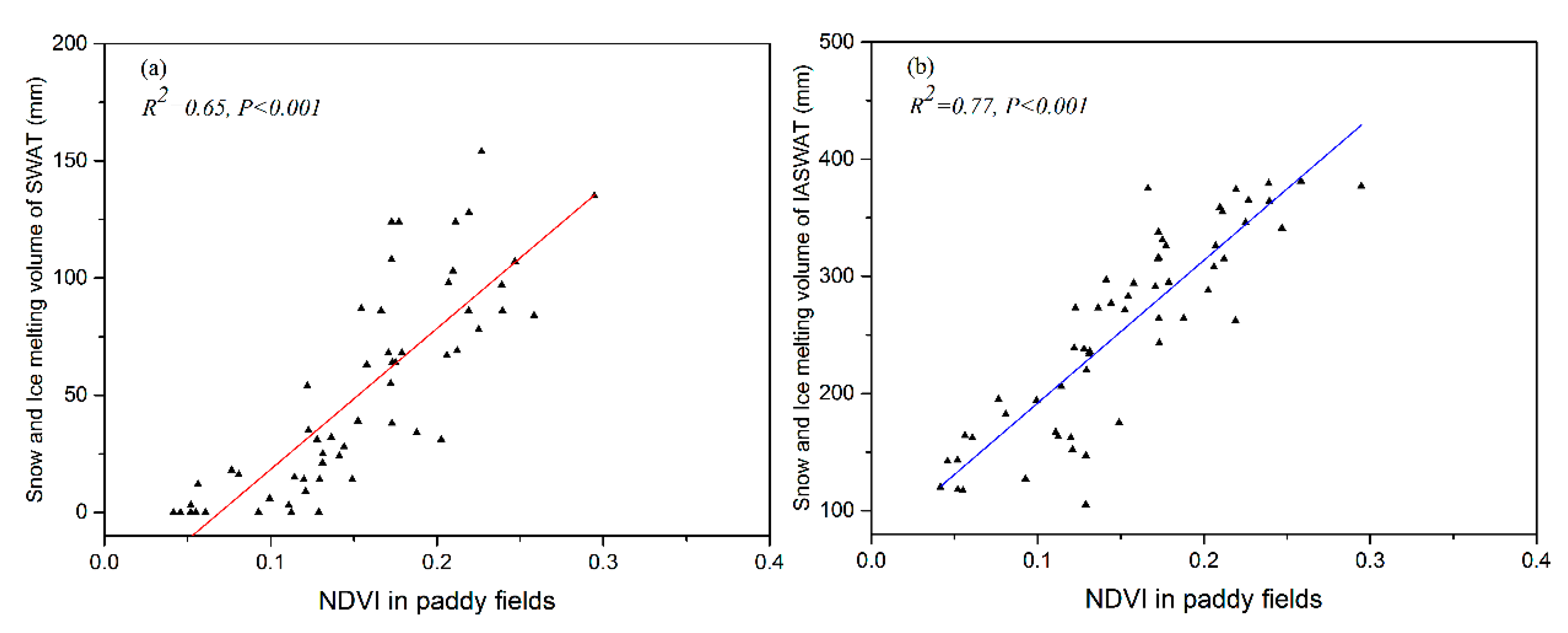 Remotesensing 12 00179 g008 Remotesensing 12 00179 g008