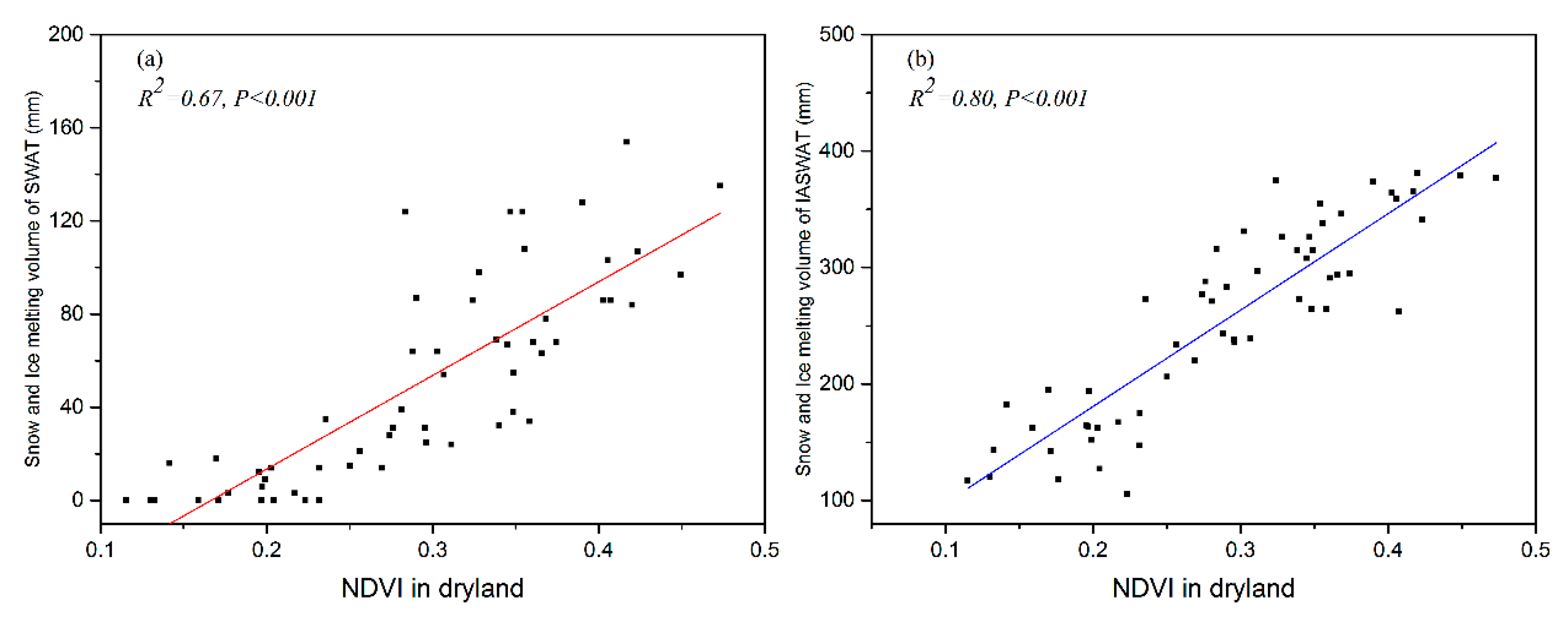 Remotesensing 12 00179 g009 Remotesensing 12 00179 g009