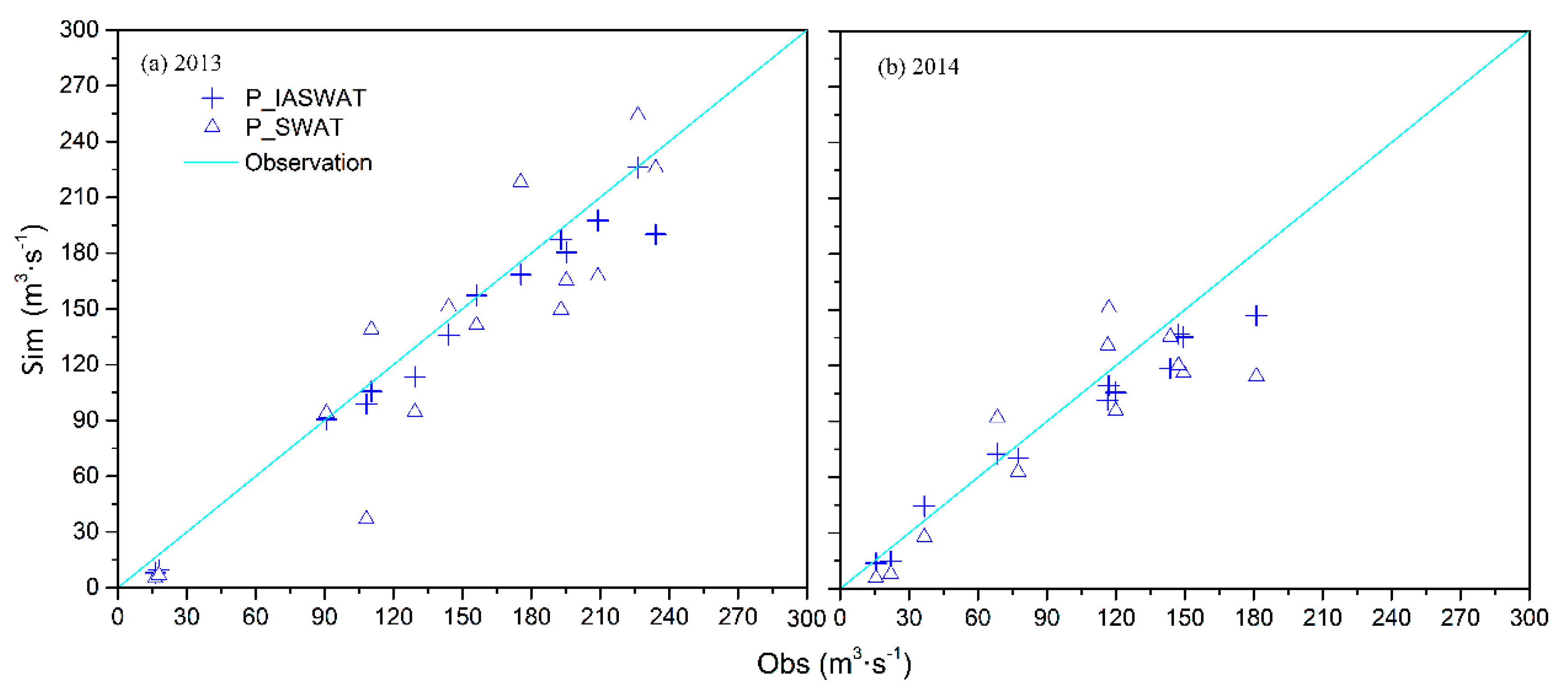 Remotesensing 12 00179 g010 Remotesensing 12 00179 g010