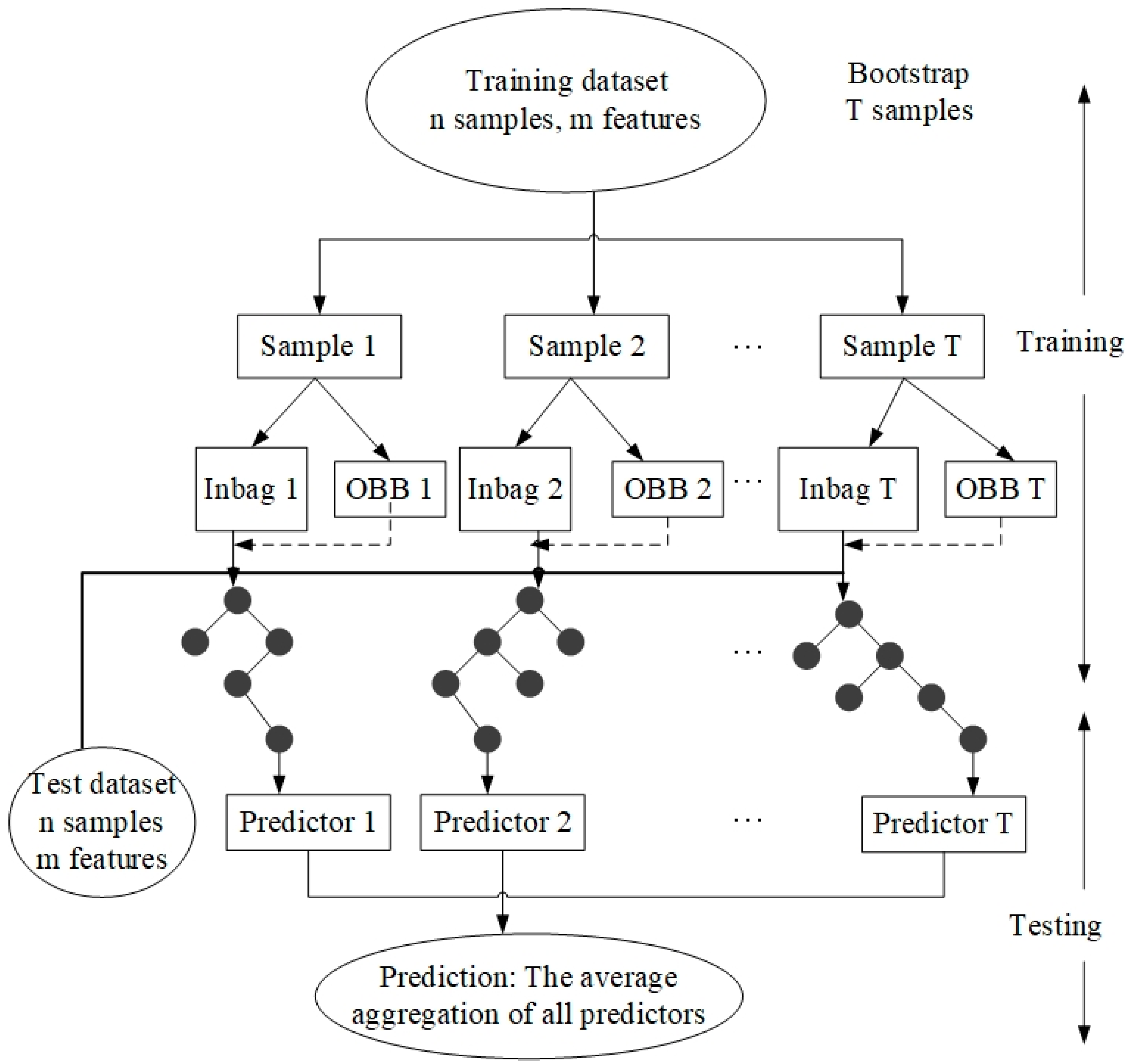Remotesensing 12 00181 g002 Remotesensing 12 00181 g002