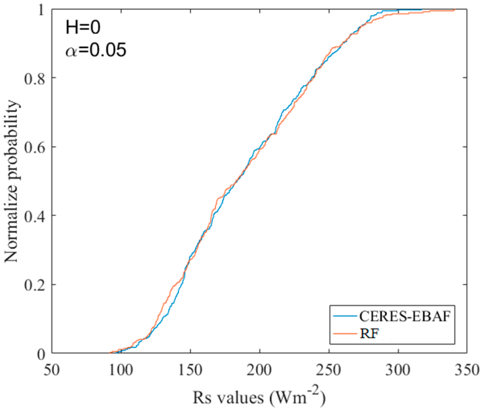 Remotesensing 12 00181 g009 Remotesensing 12 00181 g009