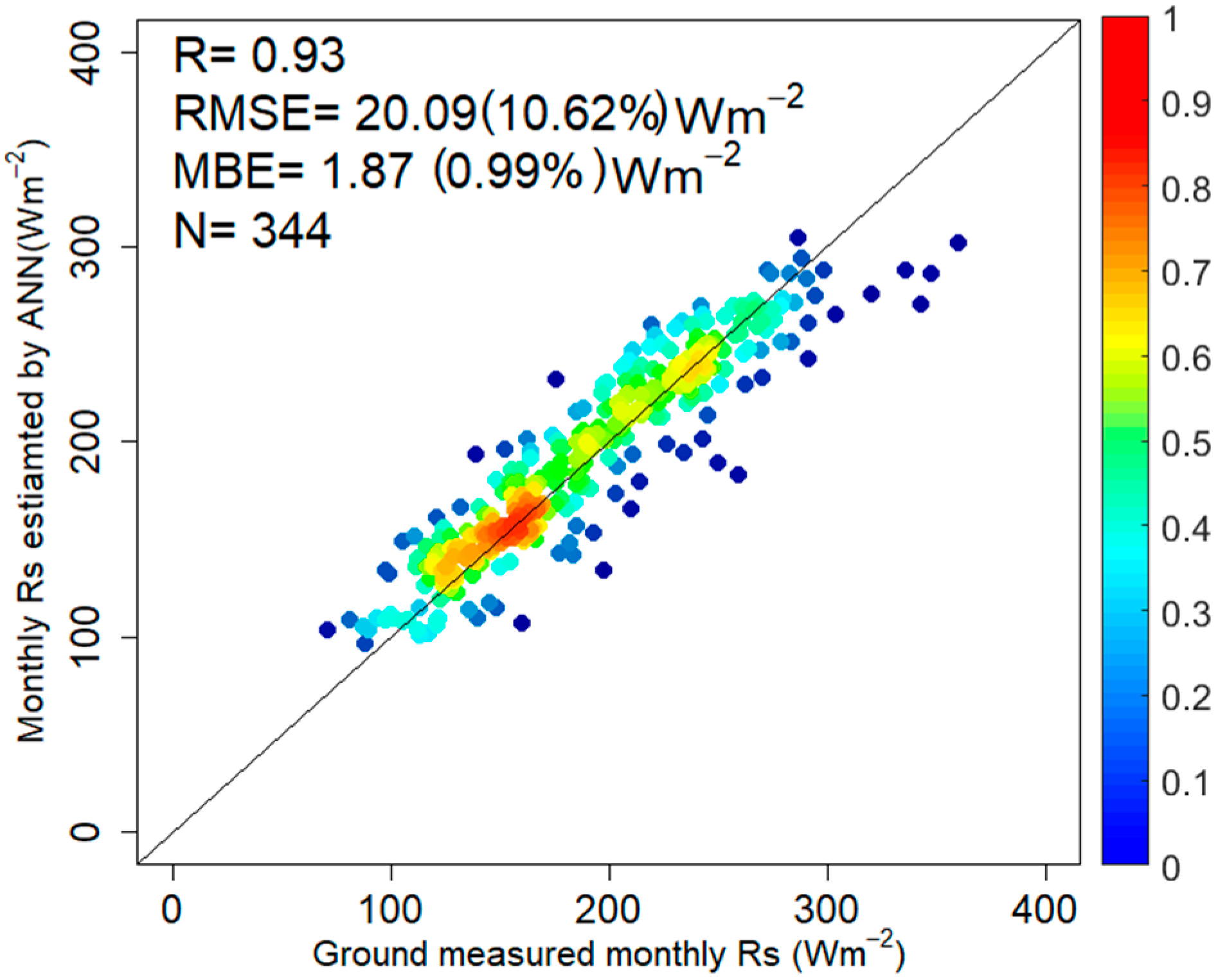 Remotesensing 12 00181 g014 Remotesensing 12 00181 g014