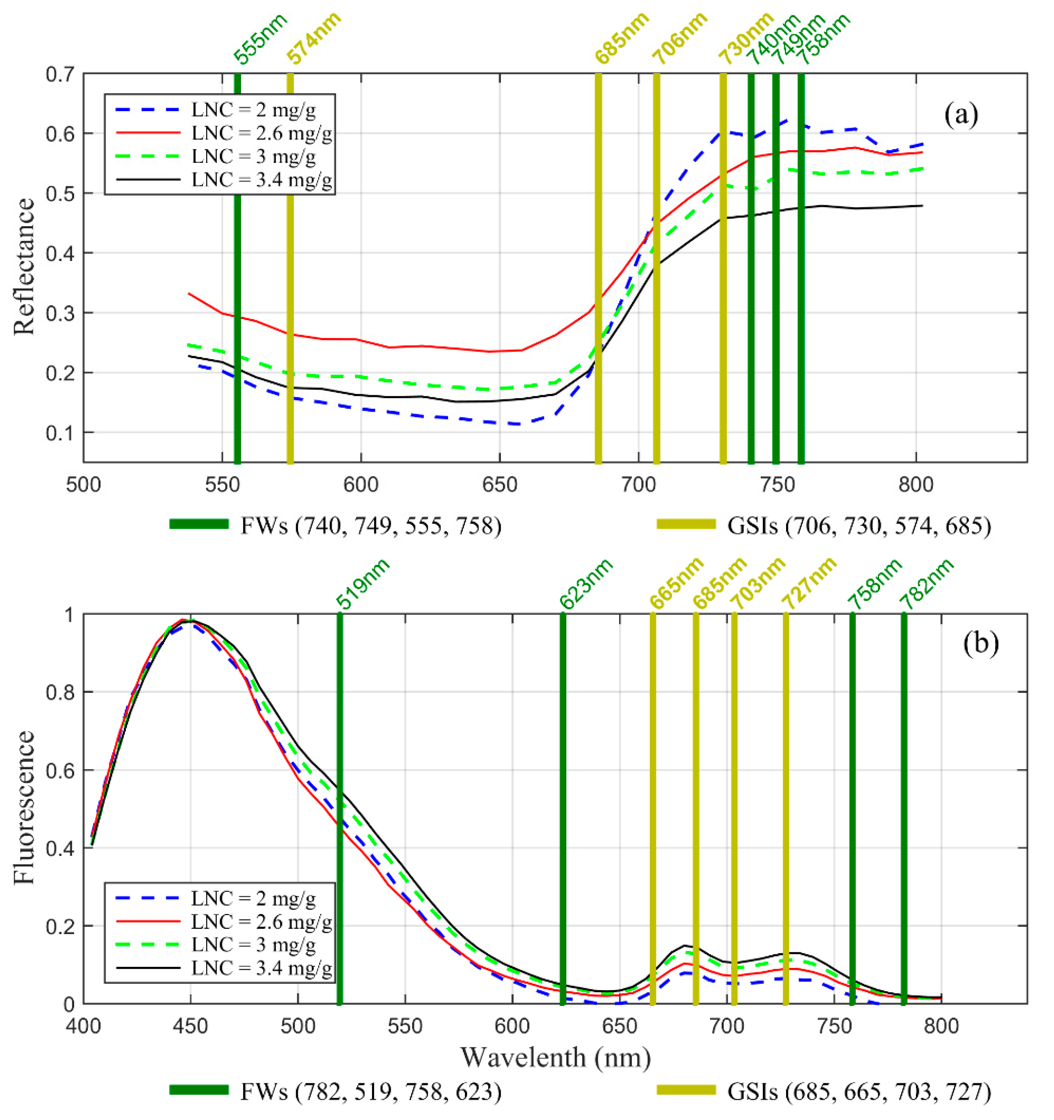 Remotesensing 12 00185 g002 Remotesensing 12 00185 g002