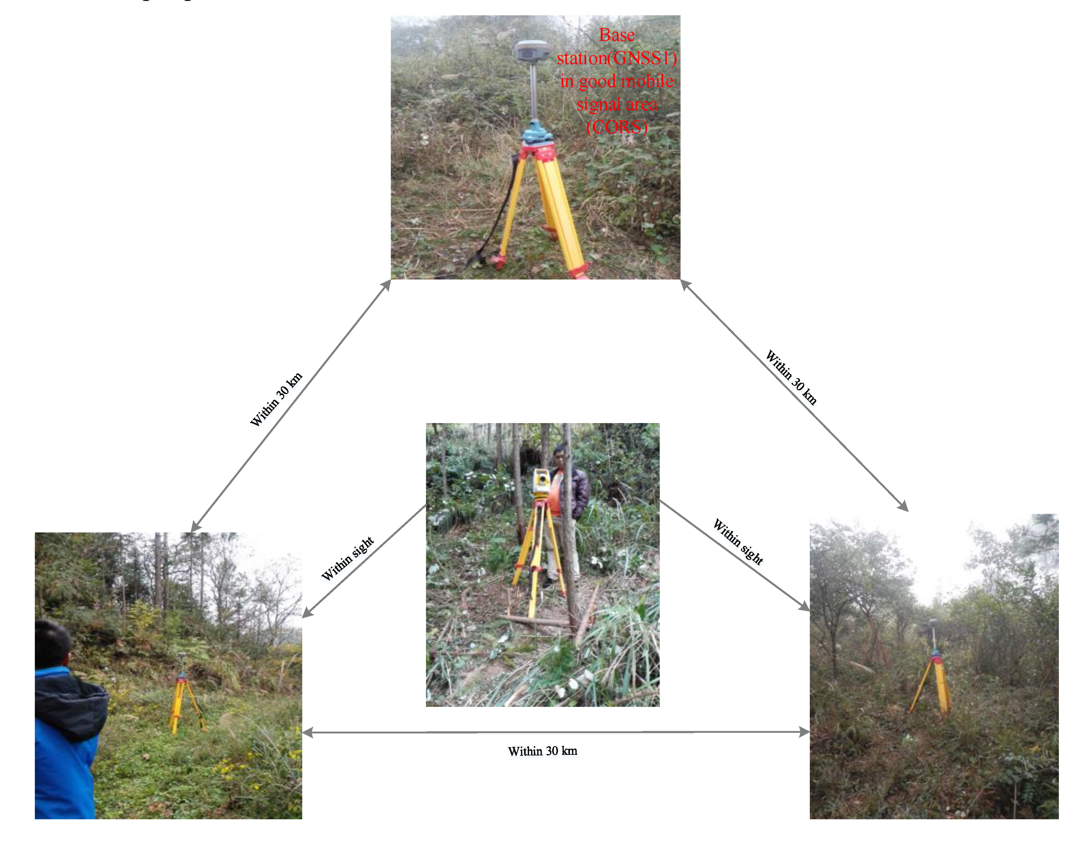 Remotesensing 12 00186 g002