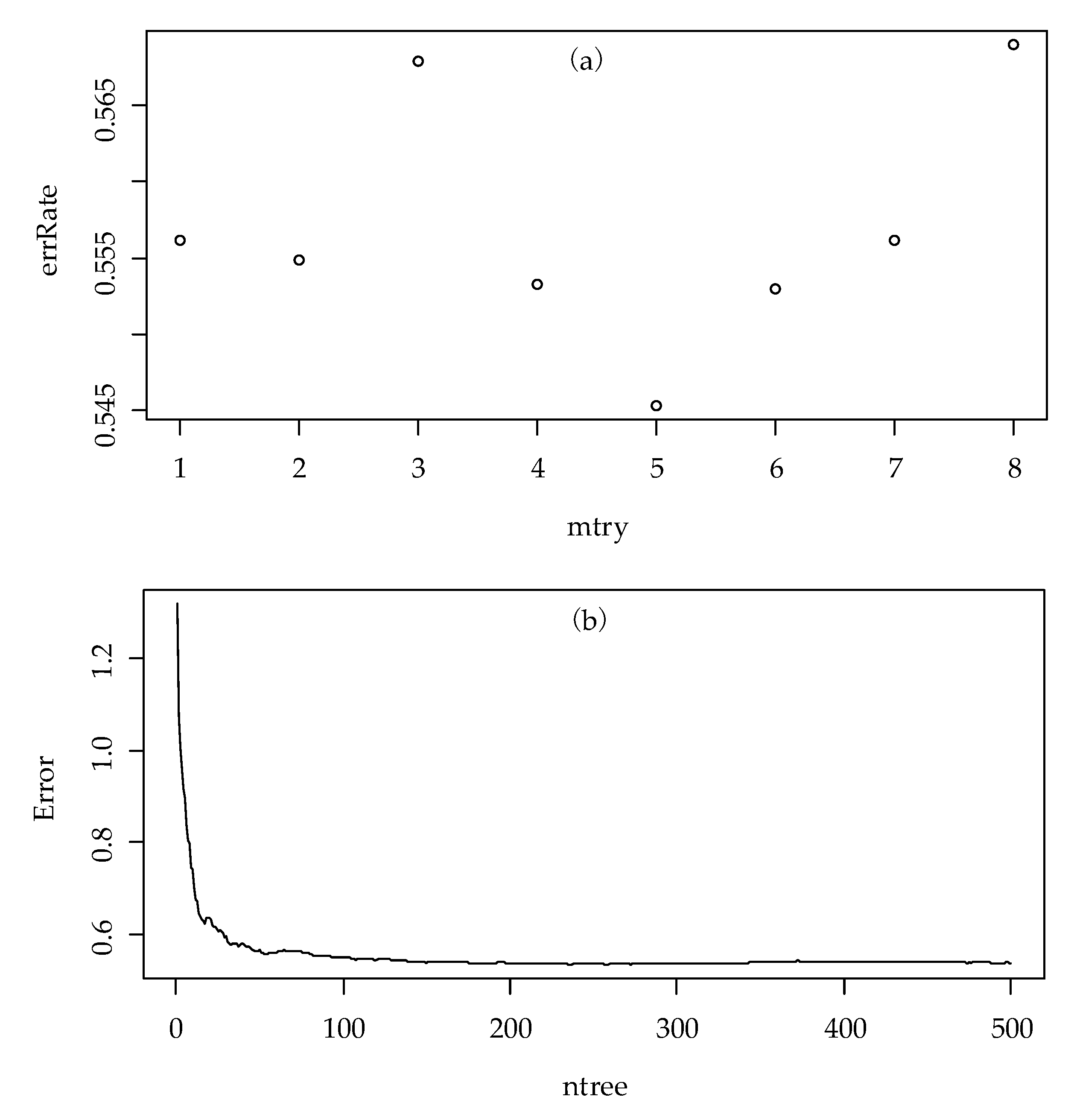 Remotesensing 12 00186 g006