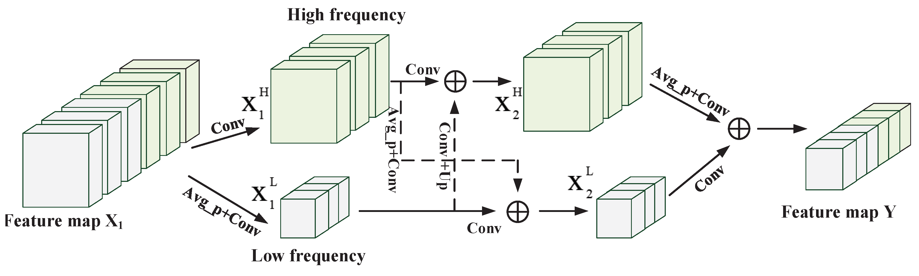 Remotesensing 12 00188 g001