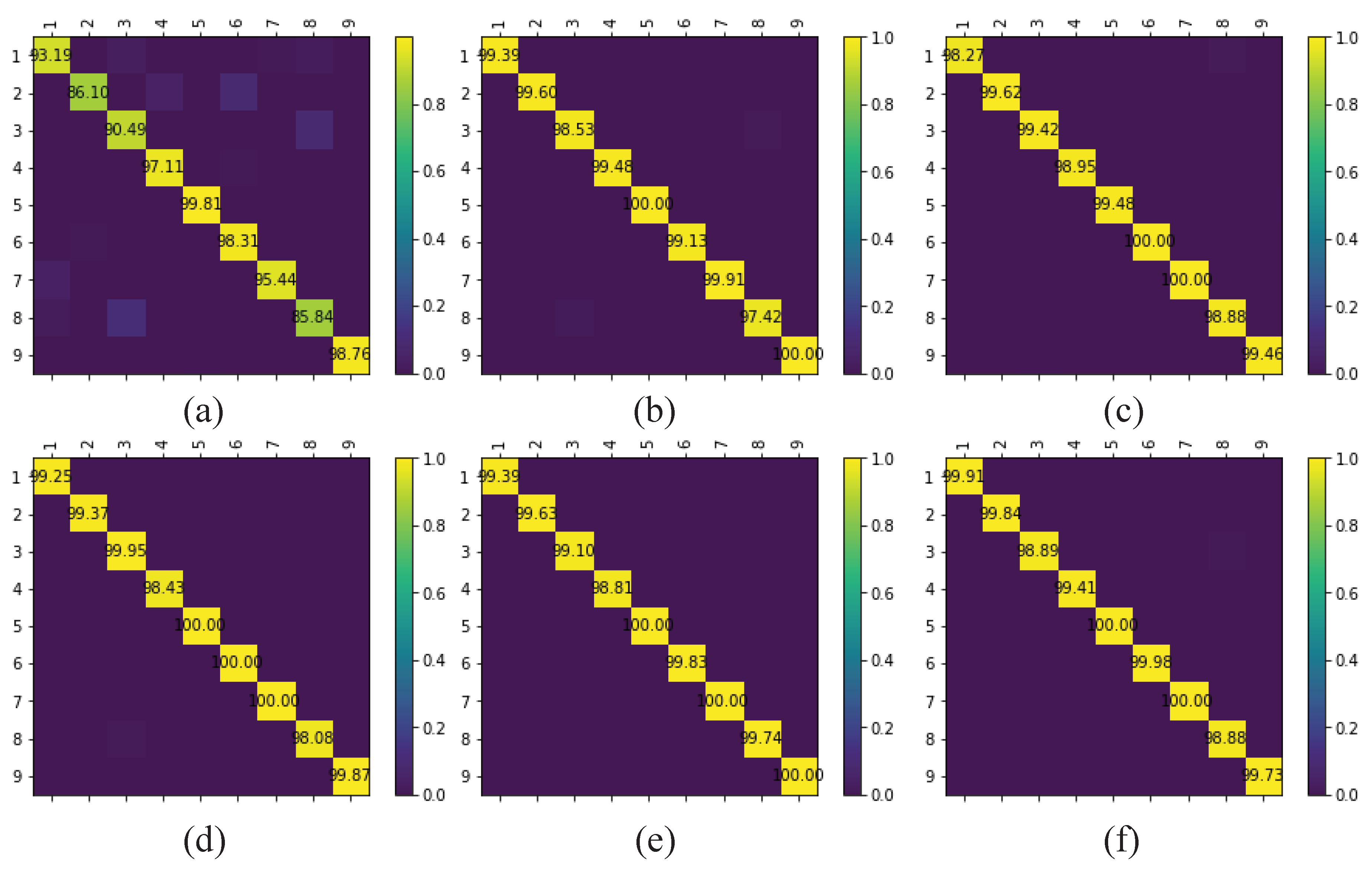 Remotesensing 12 00188 g011