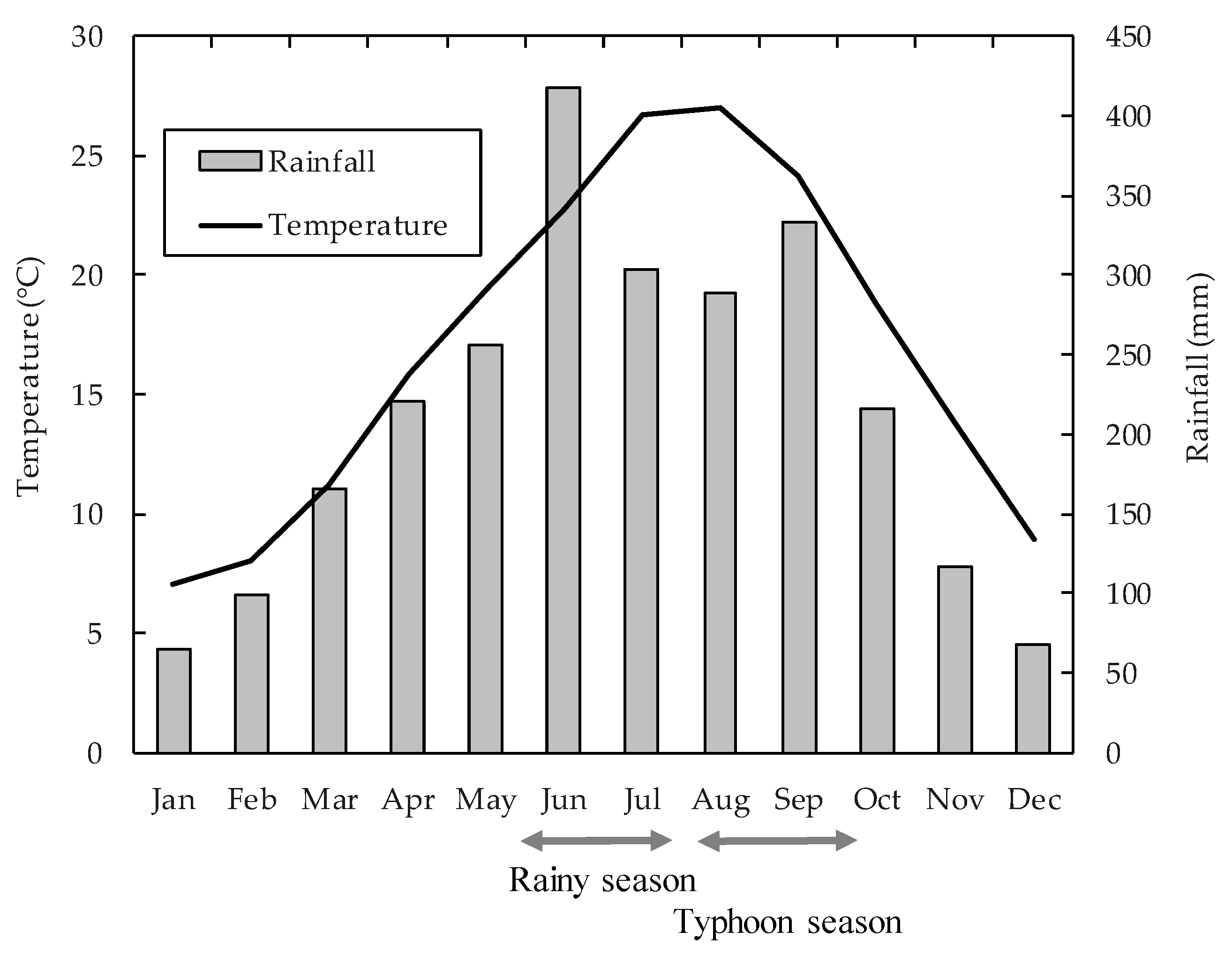 Remotesensing 12 00189 g002 Remotesensing 12 00189 g002