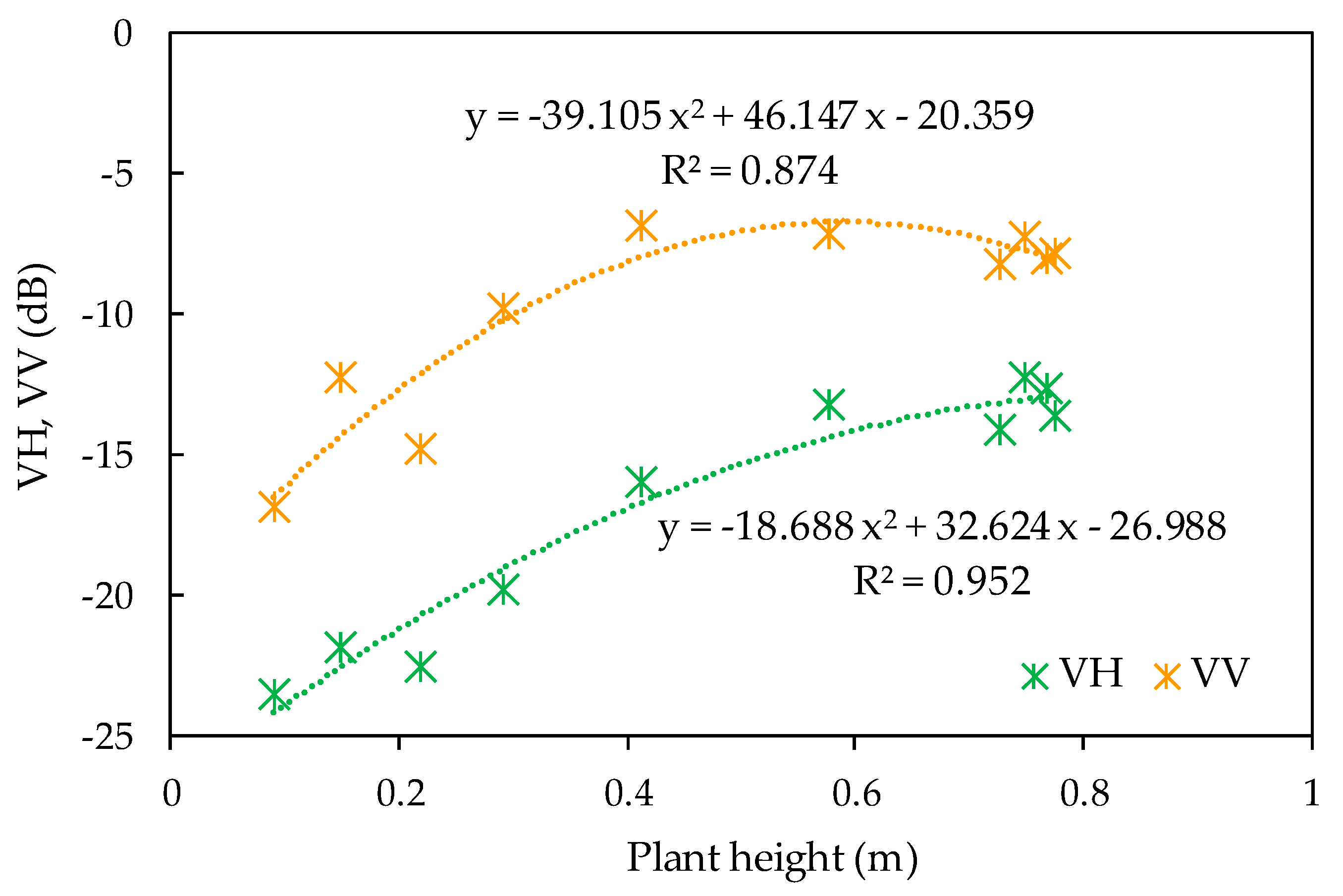 Remotesensing 12 00189 g009 Remotesensing 12 00189 g009
