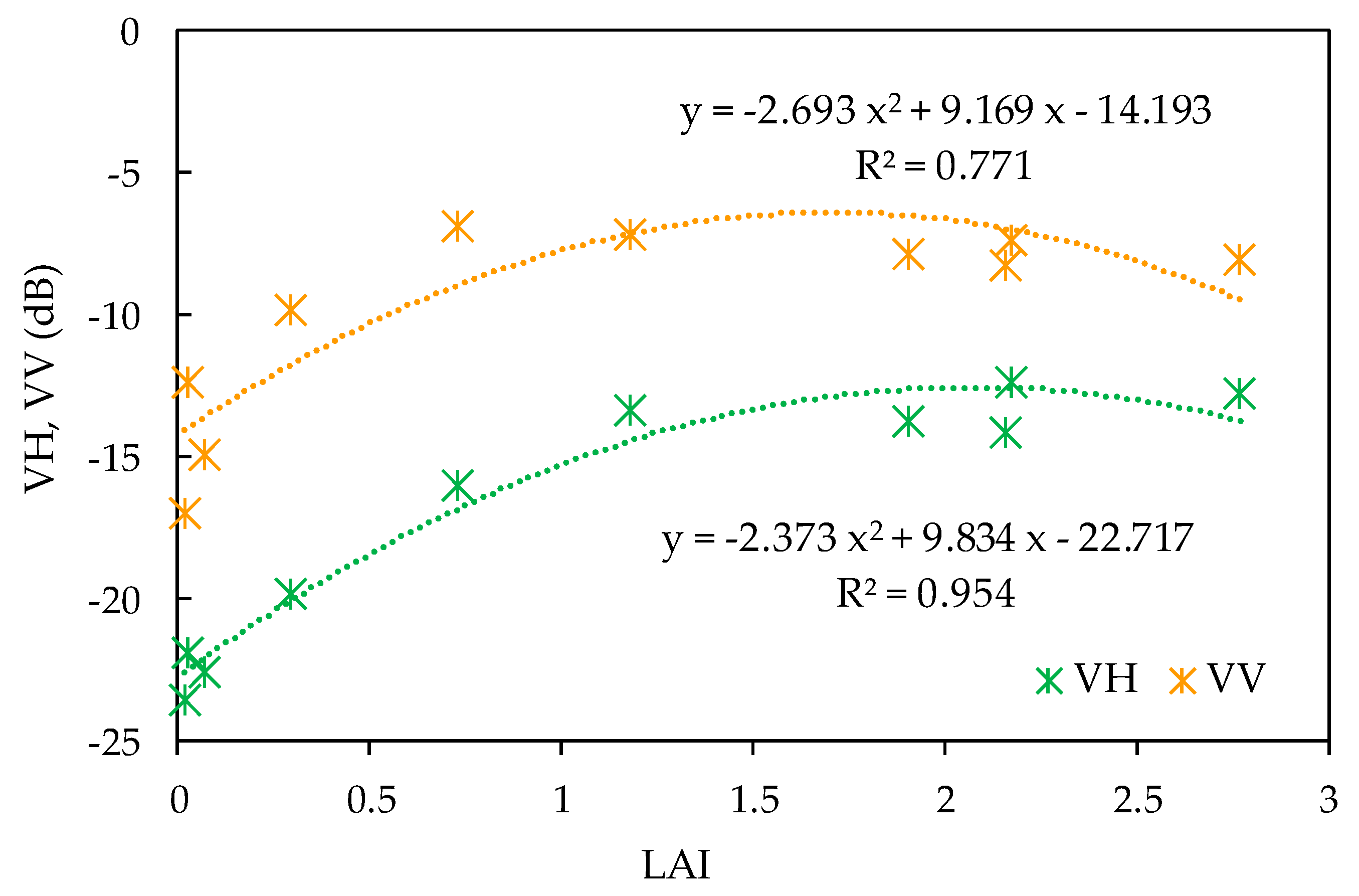 Remotesensing 12 00189 g011 Remotesensing 12 00189 g011