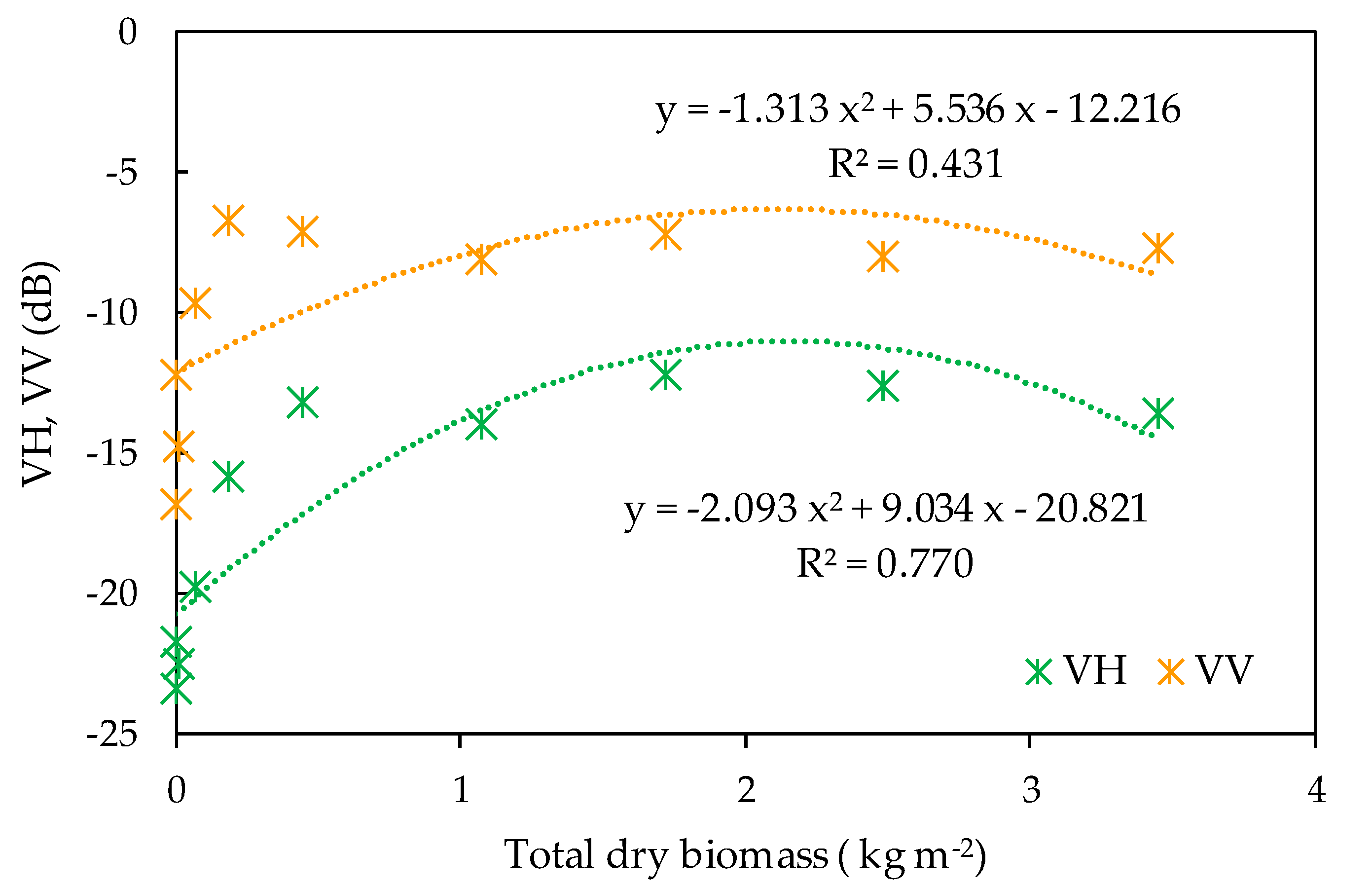 Remotesensing 12 00189 g012 Remotesensing 12 00189 g012