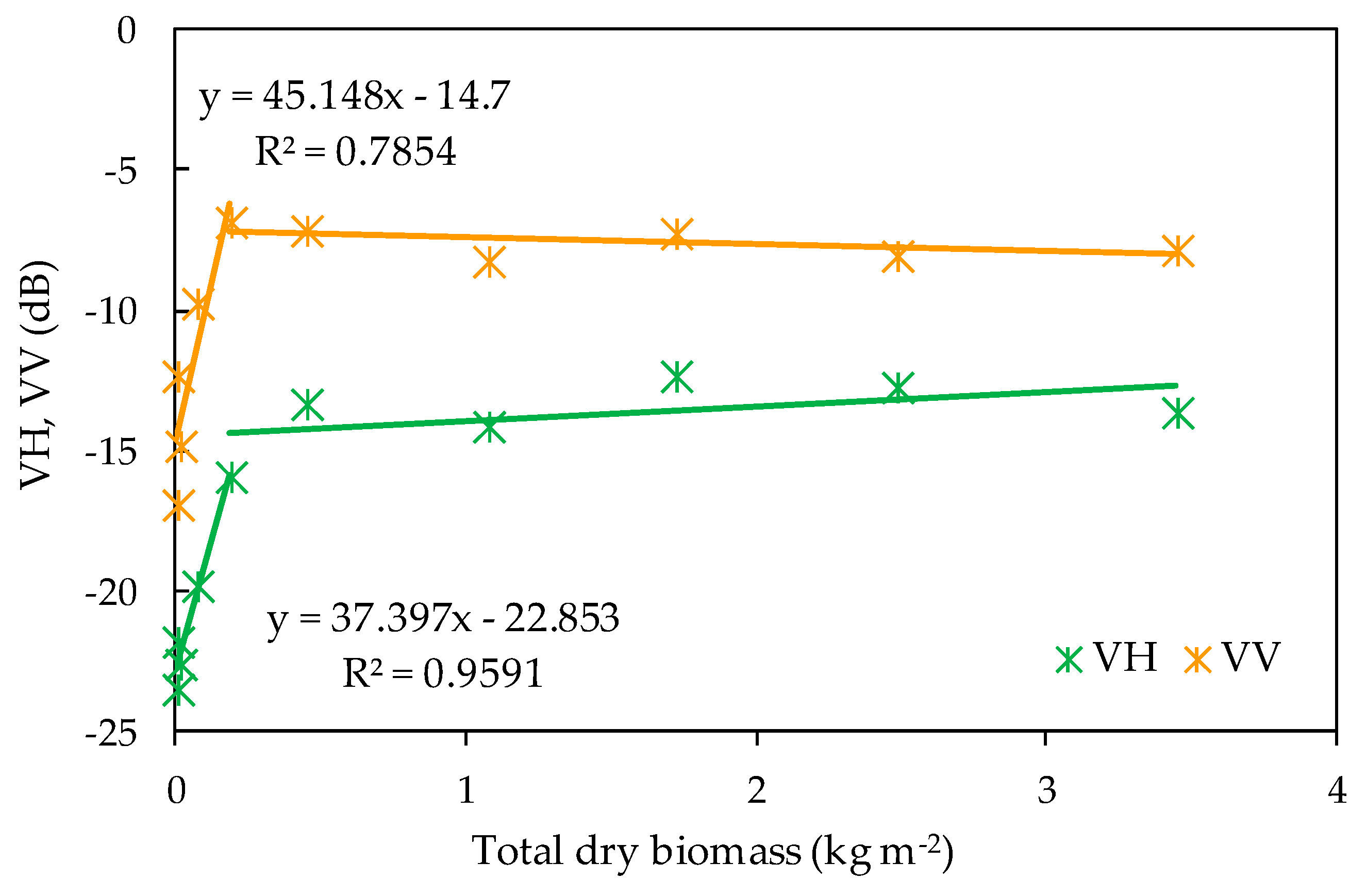 Remotesensing 12 00189 g016 Remotesensing 12 00189 g016