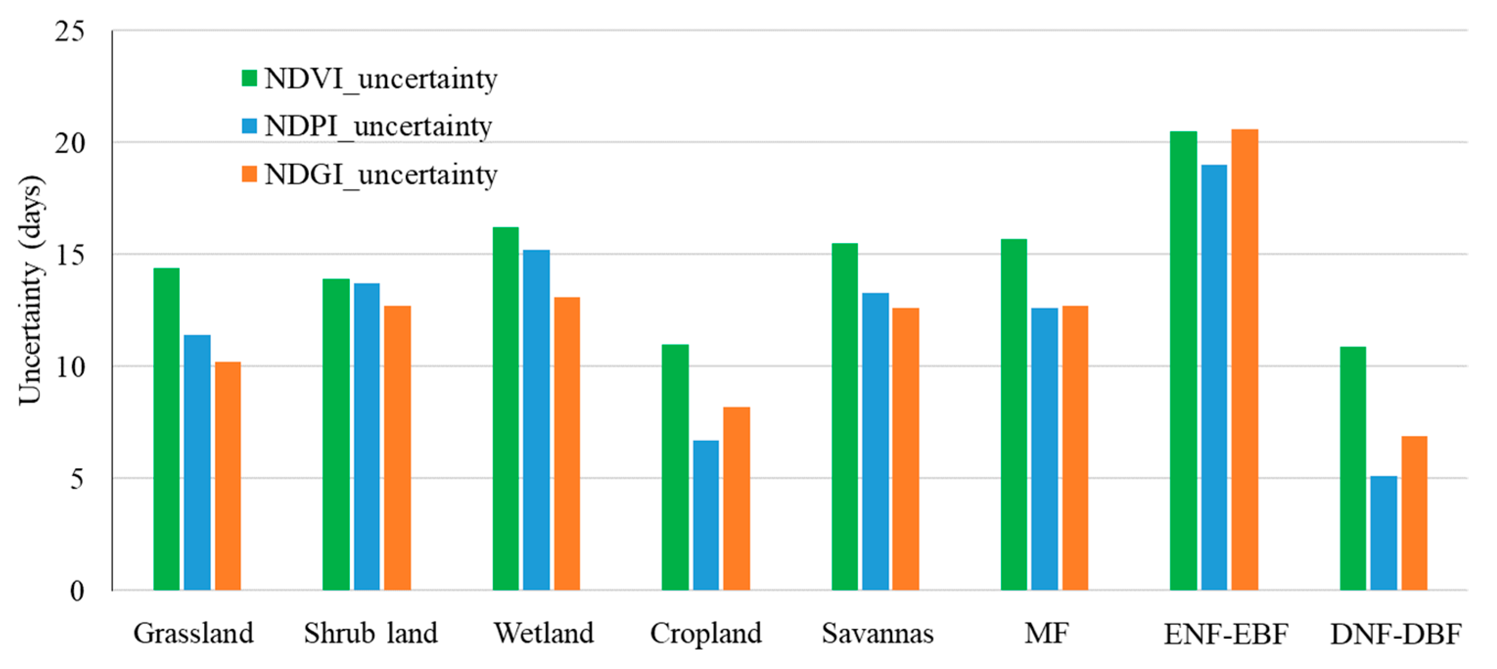 Remotesensing 12 00190 g008 Remotesensing 12 00190 g008
