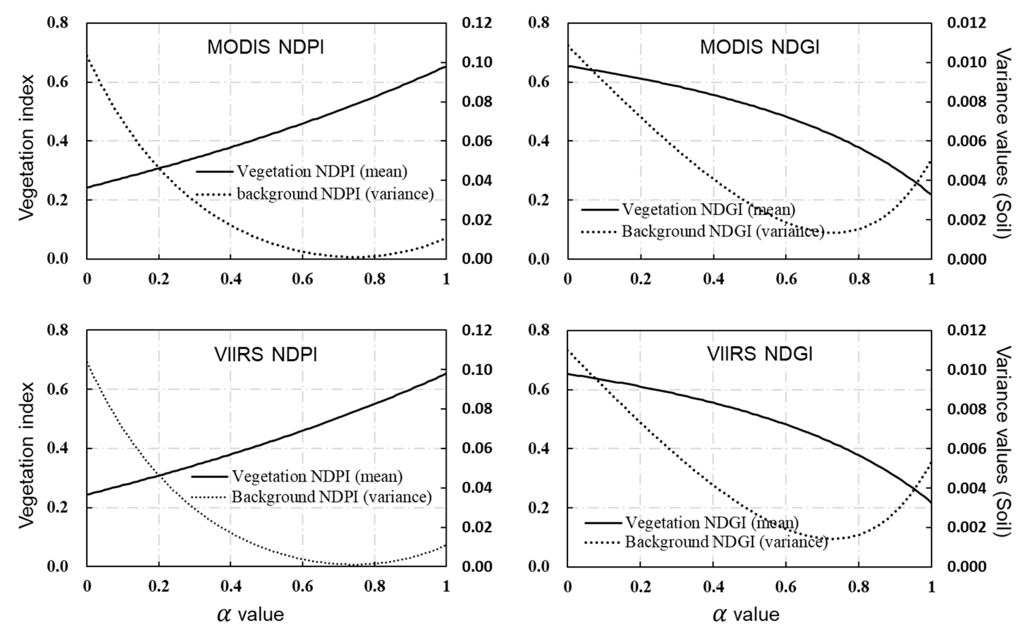 Remotesensing 12 00190 g013 Remotesensing 12 00190 g013