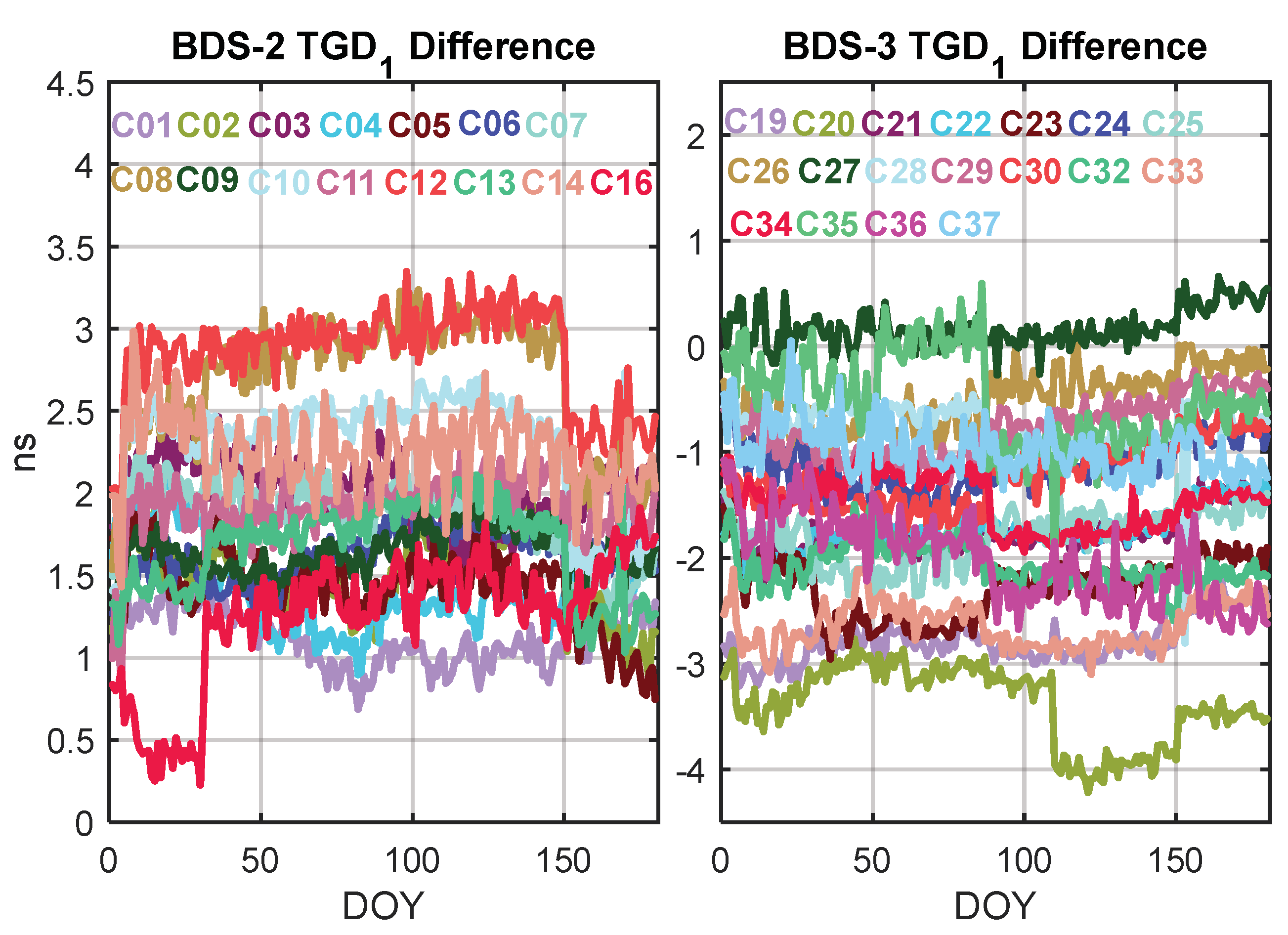 Remotesensing 12 00192 g002 Remotesensing 12 00192 g002
