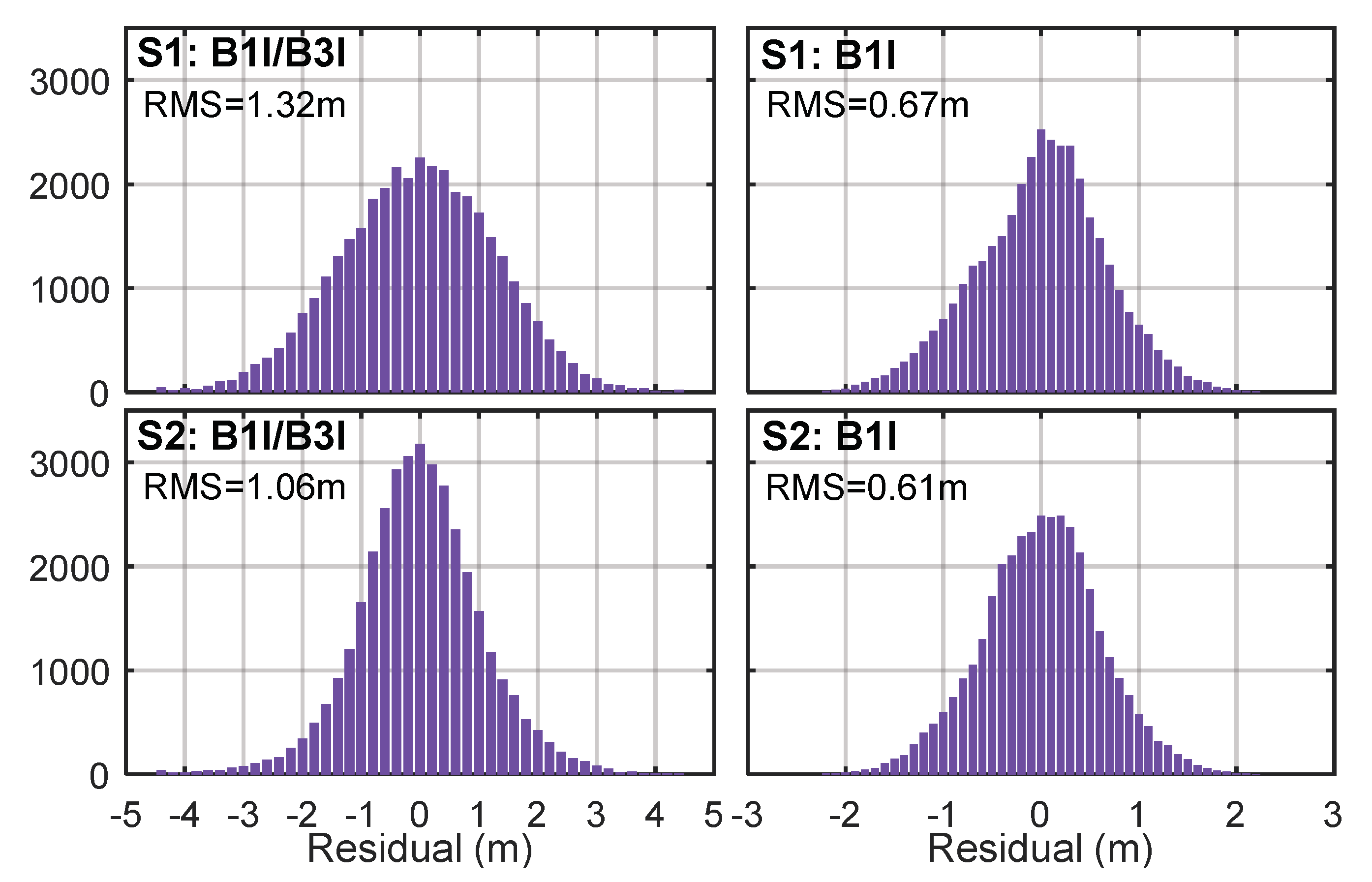 Remotesensing 12 00192 g011 Remotesensing 12 00192 g011