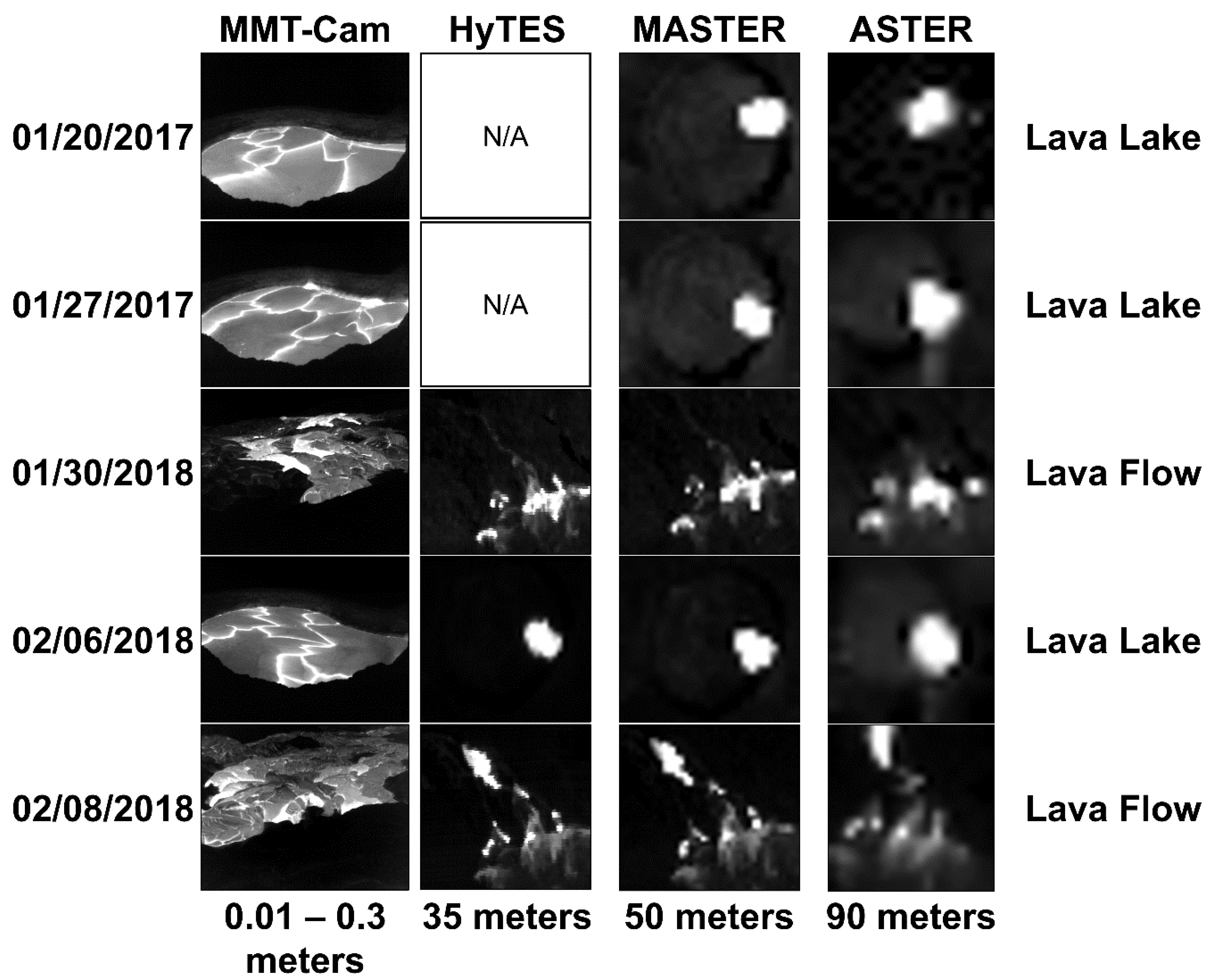 Remotesensing 12 00193 g003 Remotesensing 12 00193 g003