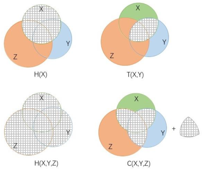 Remotesensing 12 00194 g003 Remotesensing 12 00194 g003