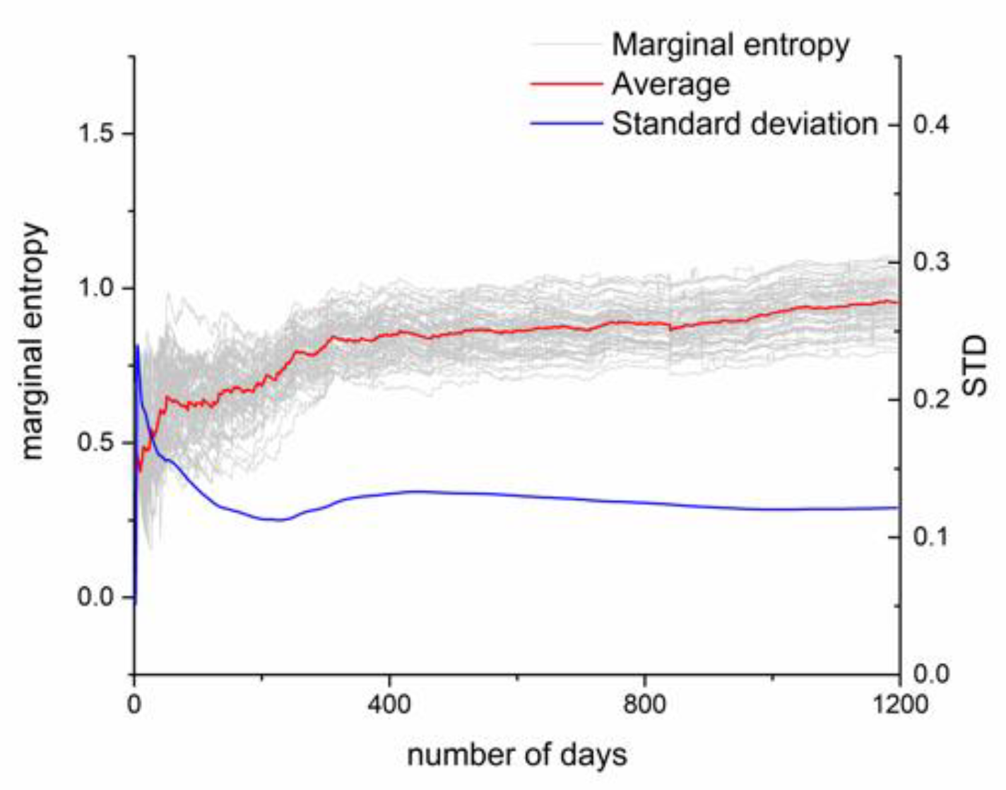 Remotesensing 12 00194 g005 Remotesensing 12 00194 g005