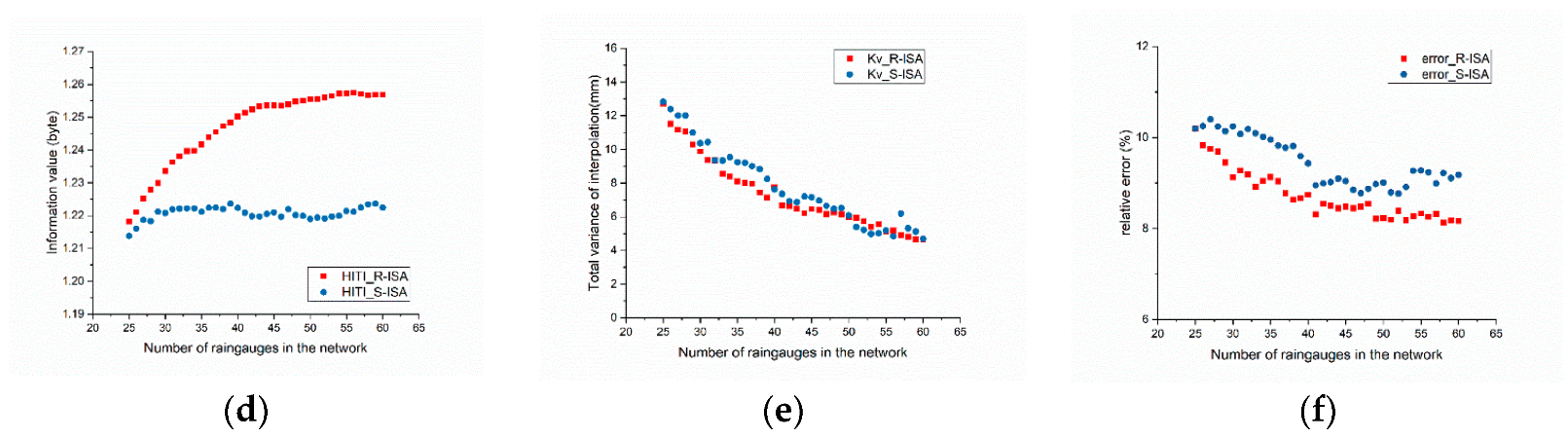 Remotesensing 12 00194 g018b Remotesensing 12 00194 g018b
