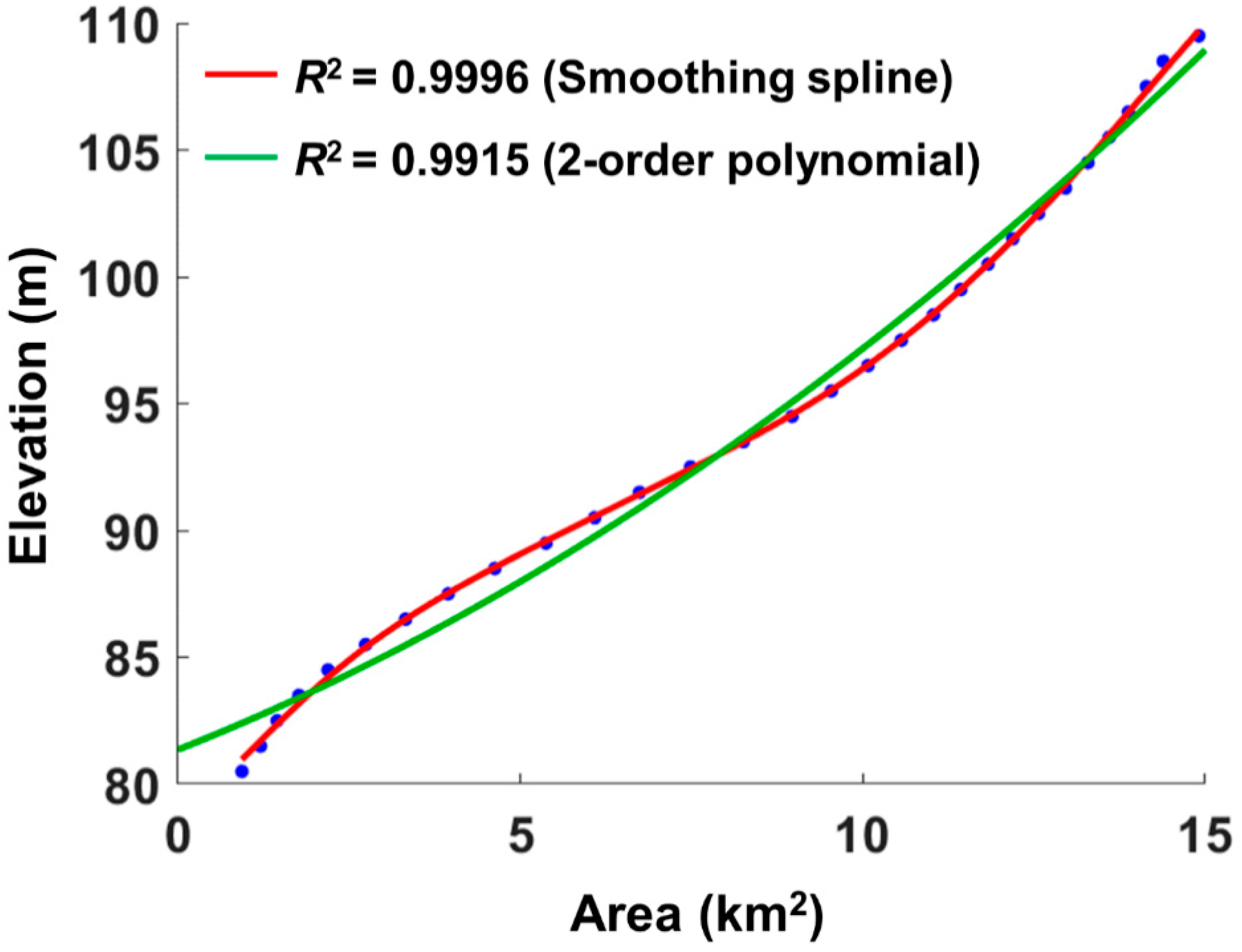 Remotesensing 12 00195 g011
