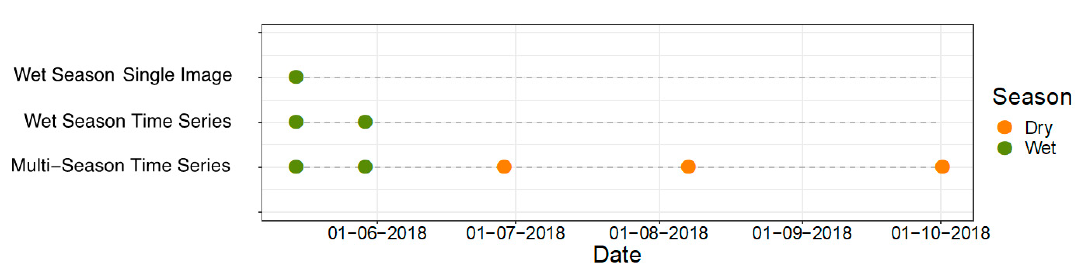 Remotesensing 12 00198 g002 Remotesensing 12 00198 g002