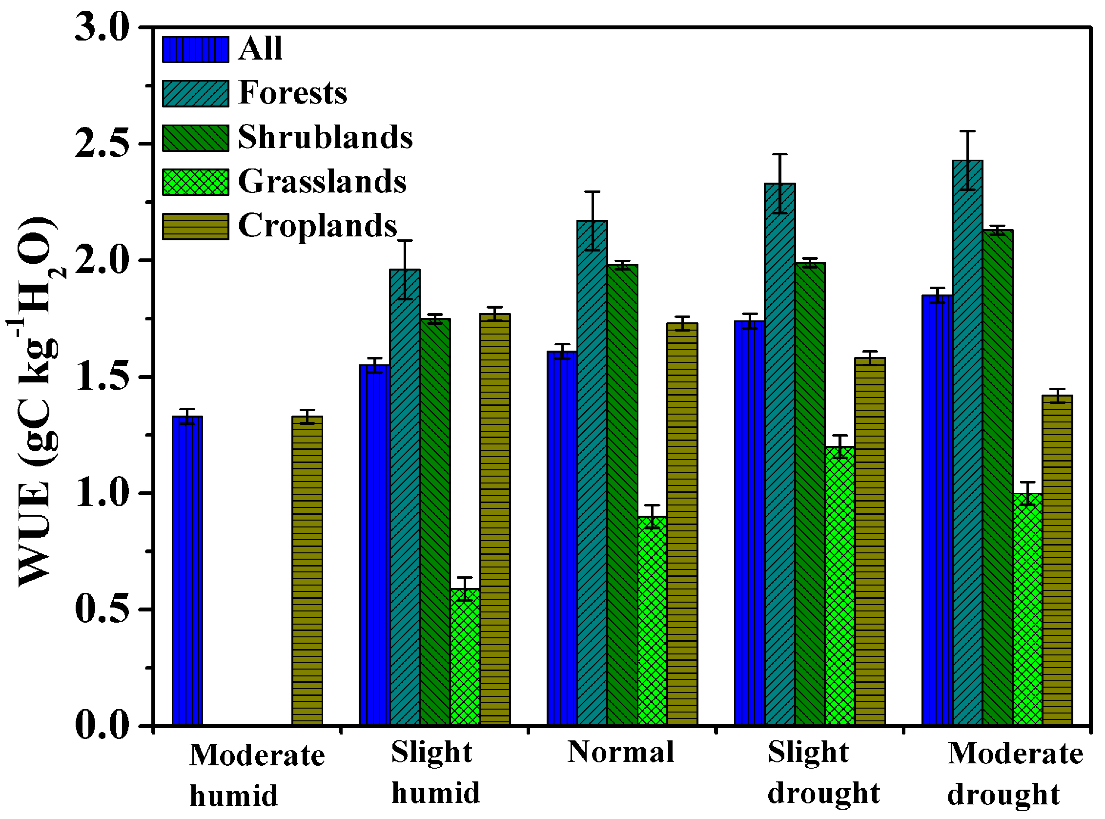 Remotesensing 12 00199 g006