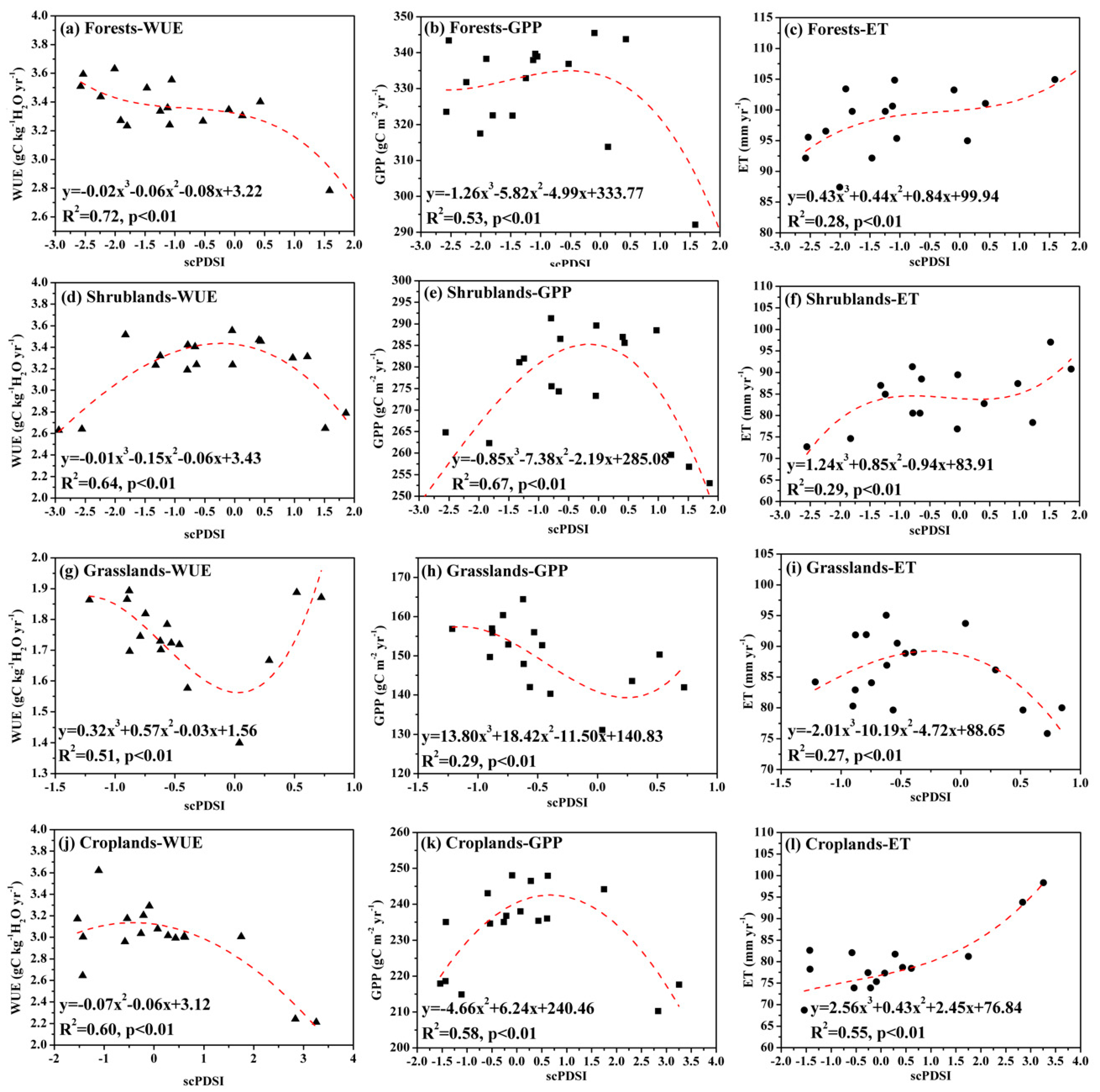 Remotesensing 12 00199 g011