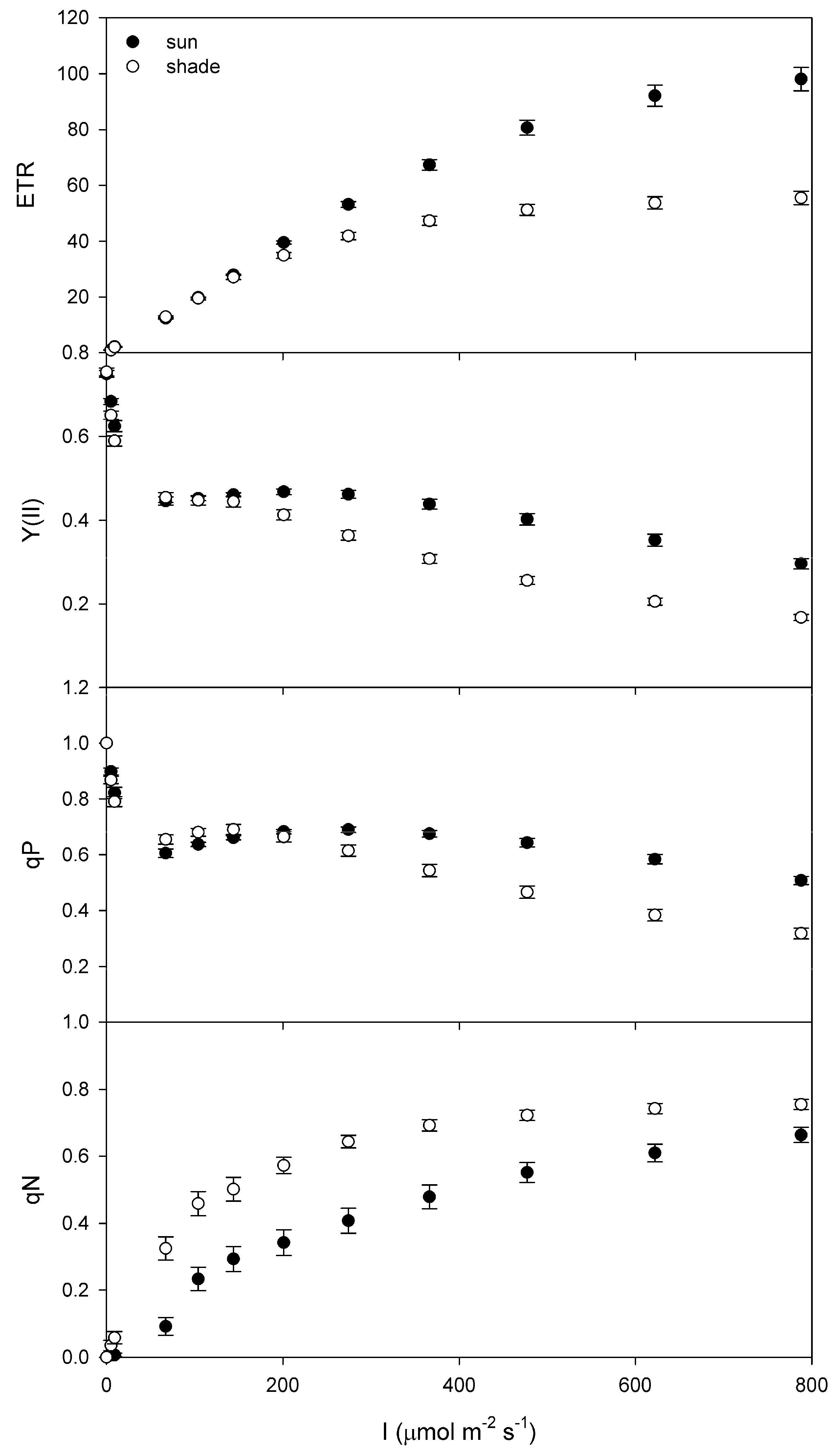 Remotesensing 12 00200 g002 Remotesensing 12 00200 g002