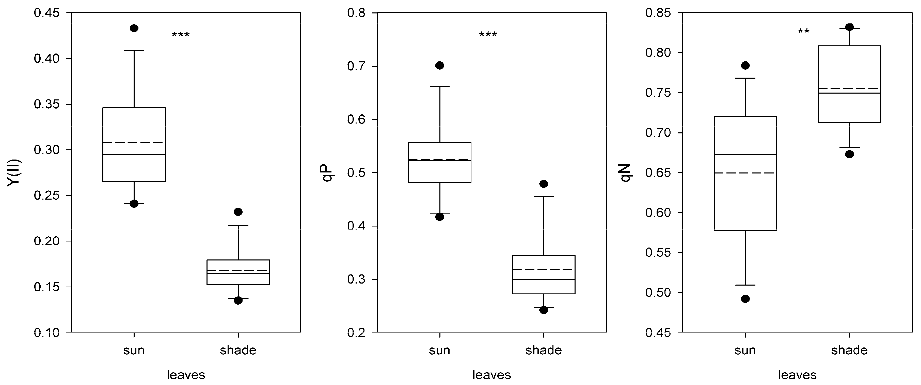 Remotesensing 12 00200 g004 Remotesensing 12 00200 g004