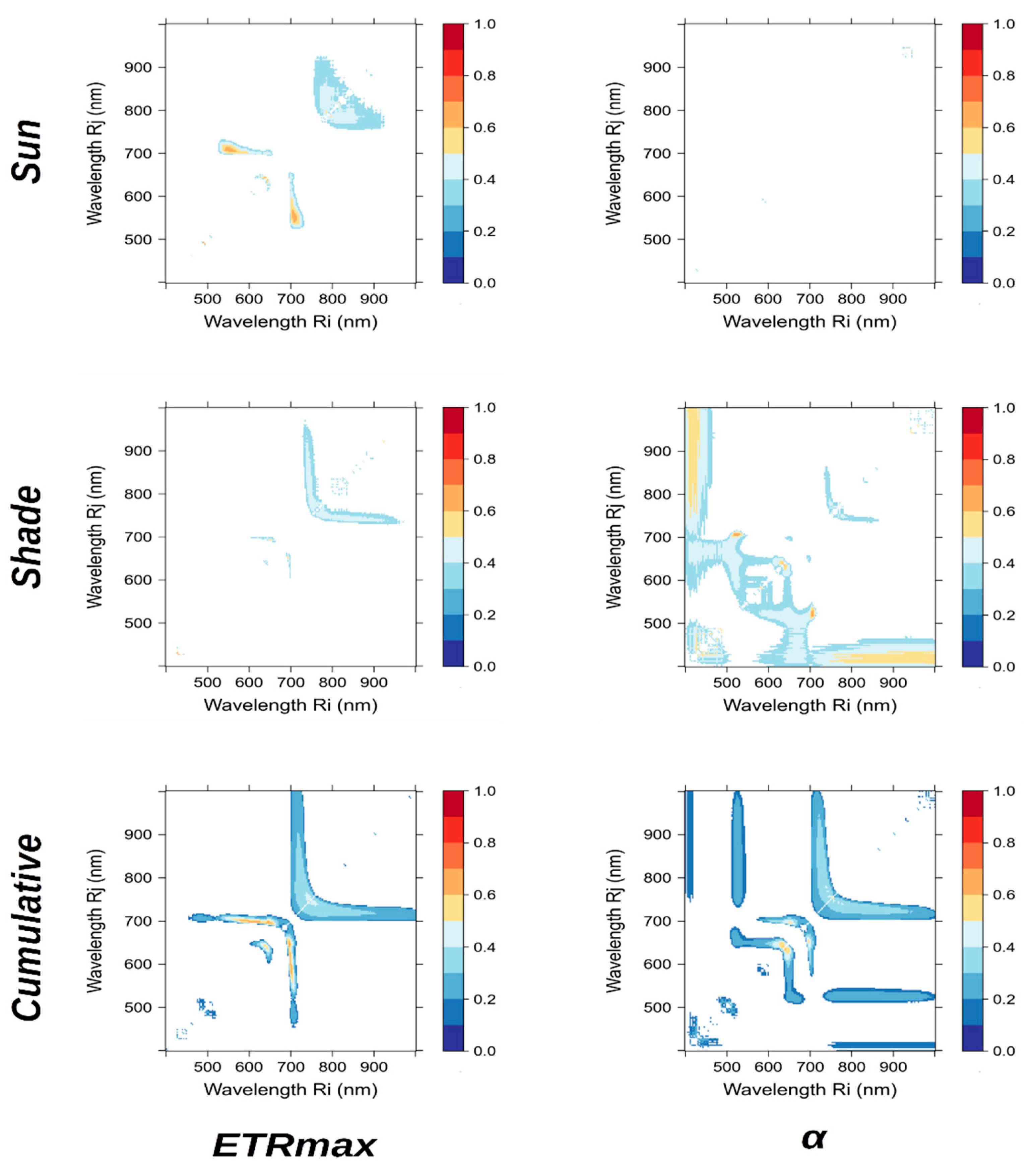 Remotesensing 12 00200 g007 Remotesensing 12 00200 g007