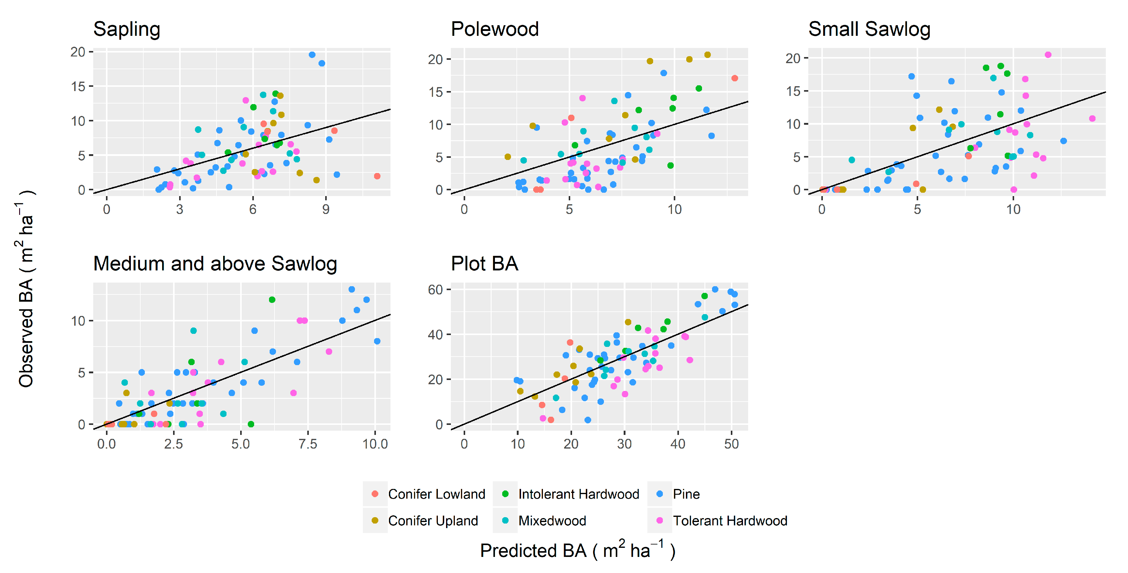 Remotesensing 12 00201 g005 550