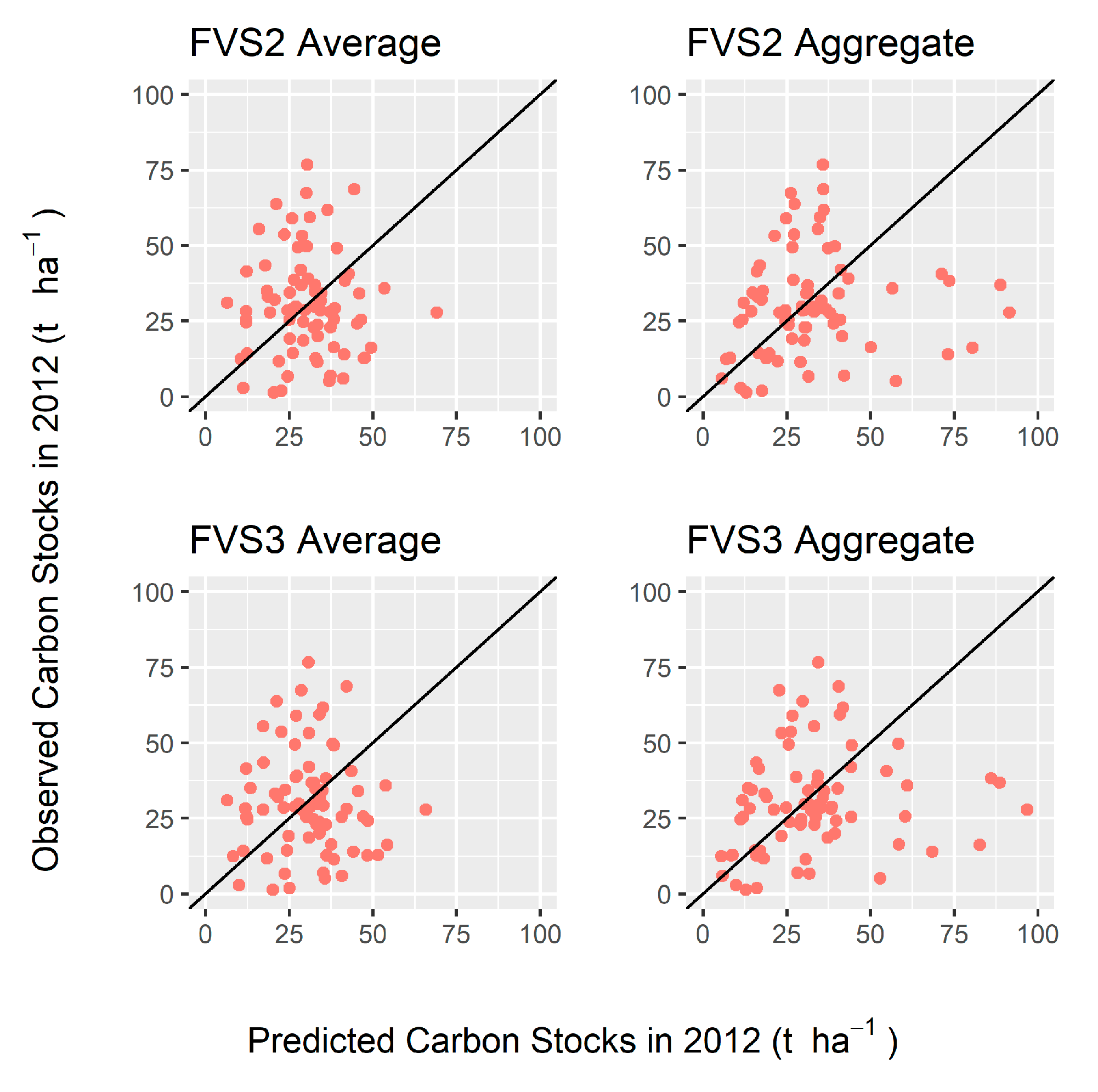 Remotesensing 12 00201 g007 550