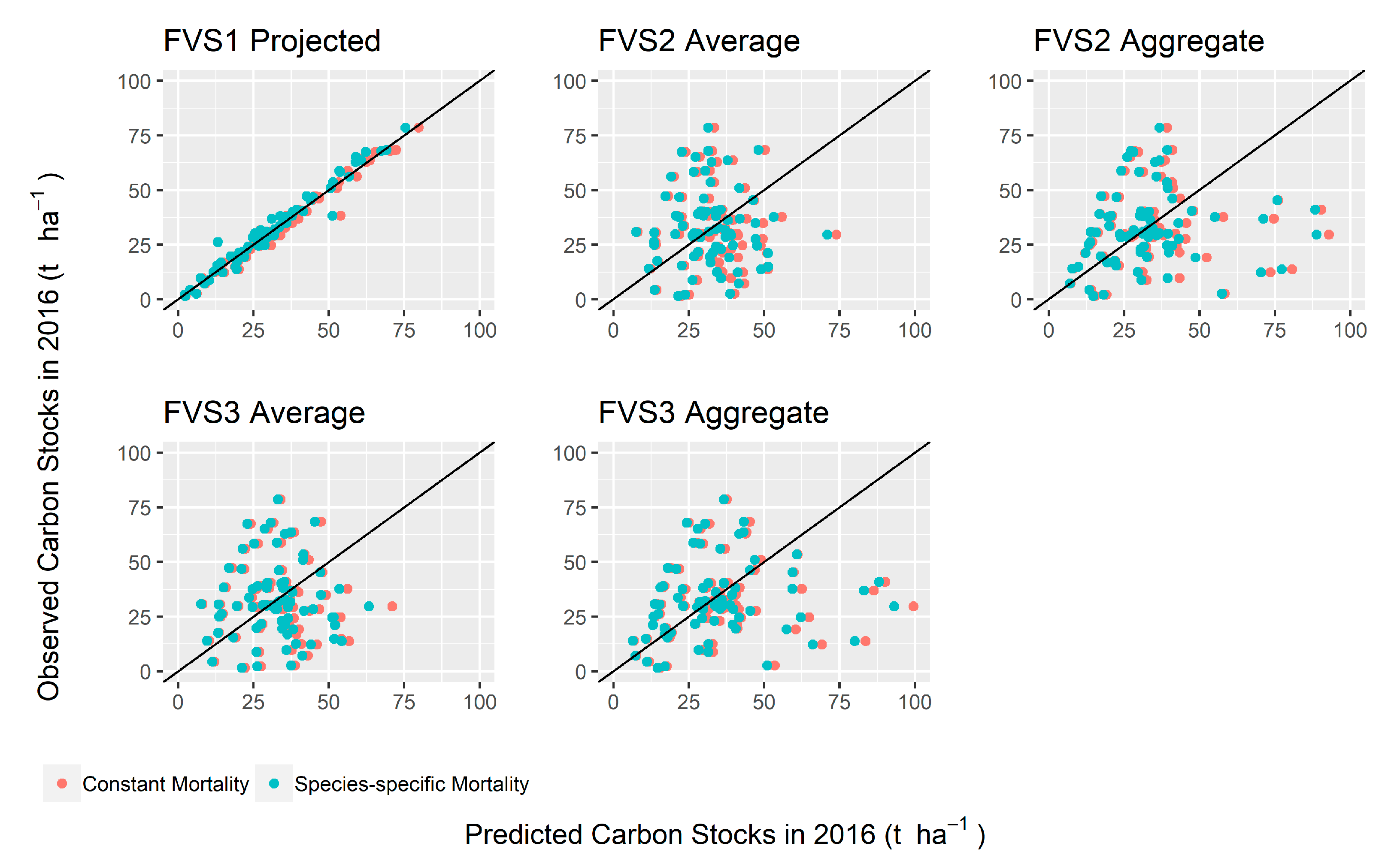 Remotesensing 12 00201 g008 550