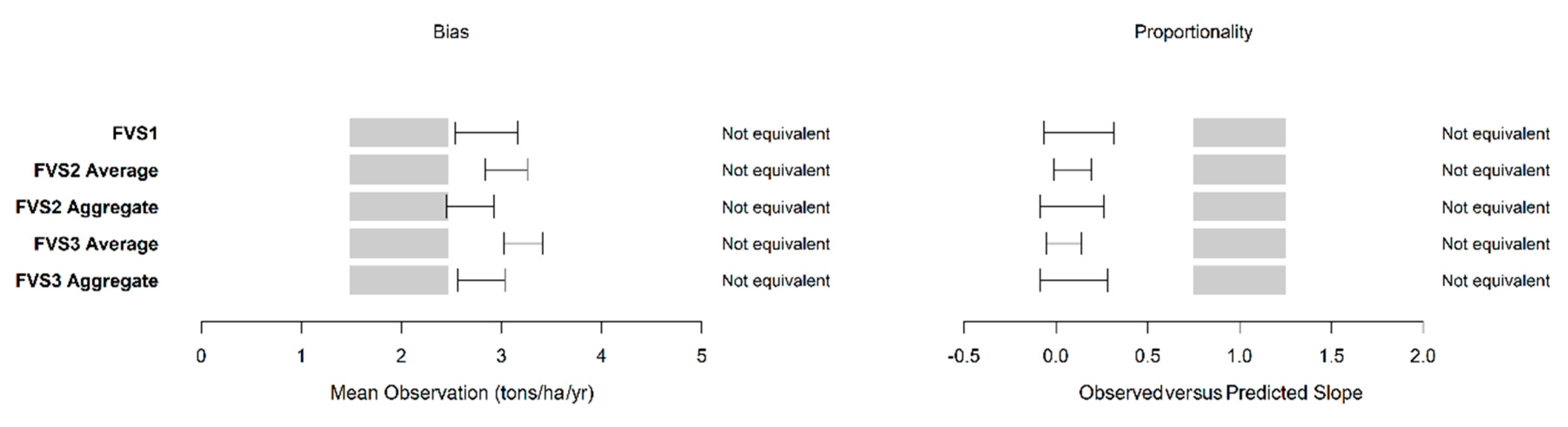 Remotesensing 12 00201 g009 550