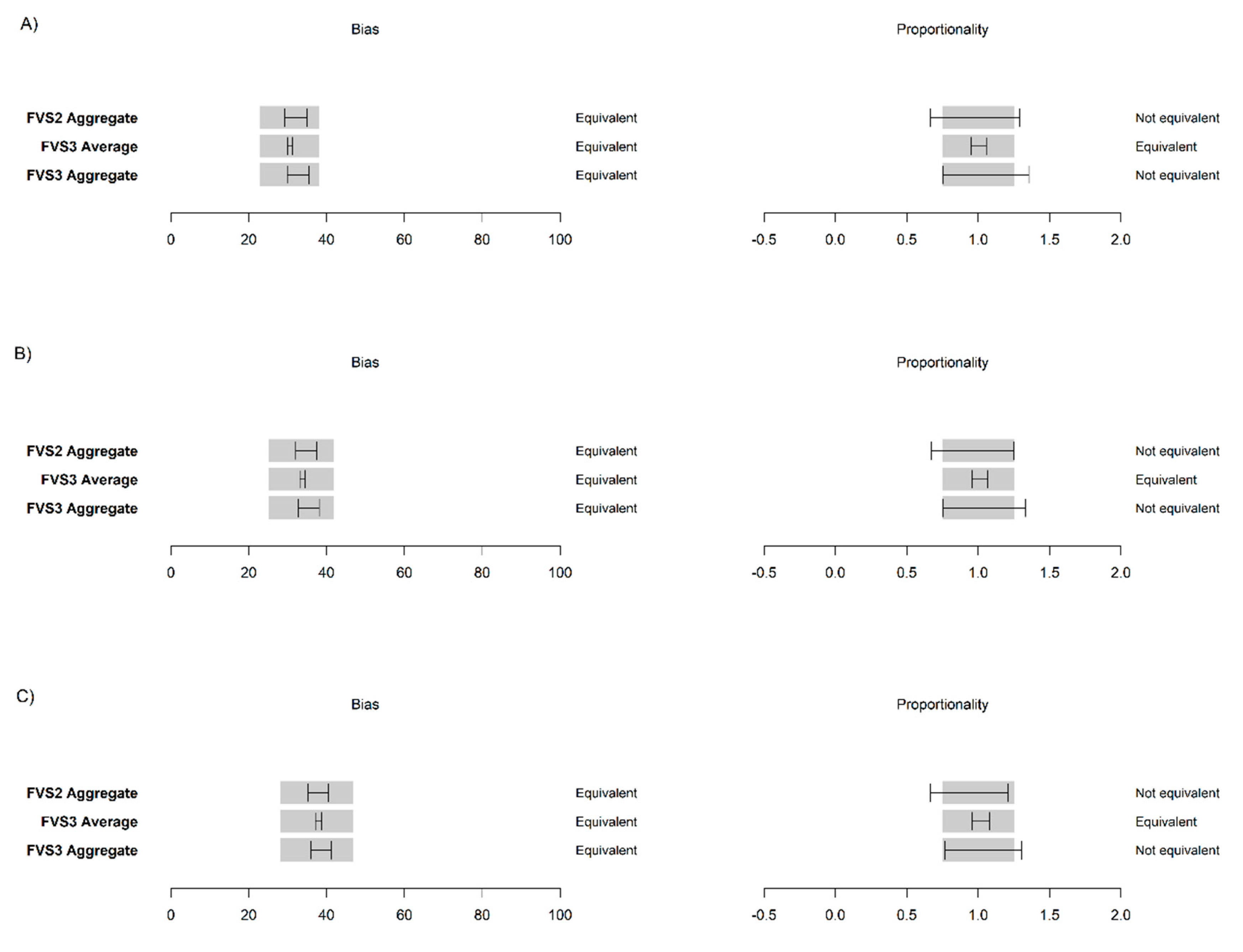 Remotesensing 12 00201 g011 550