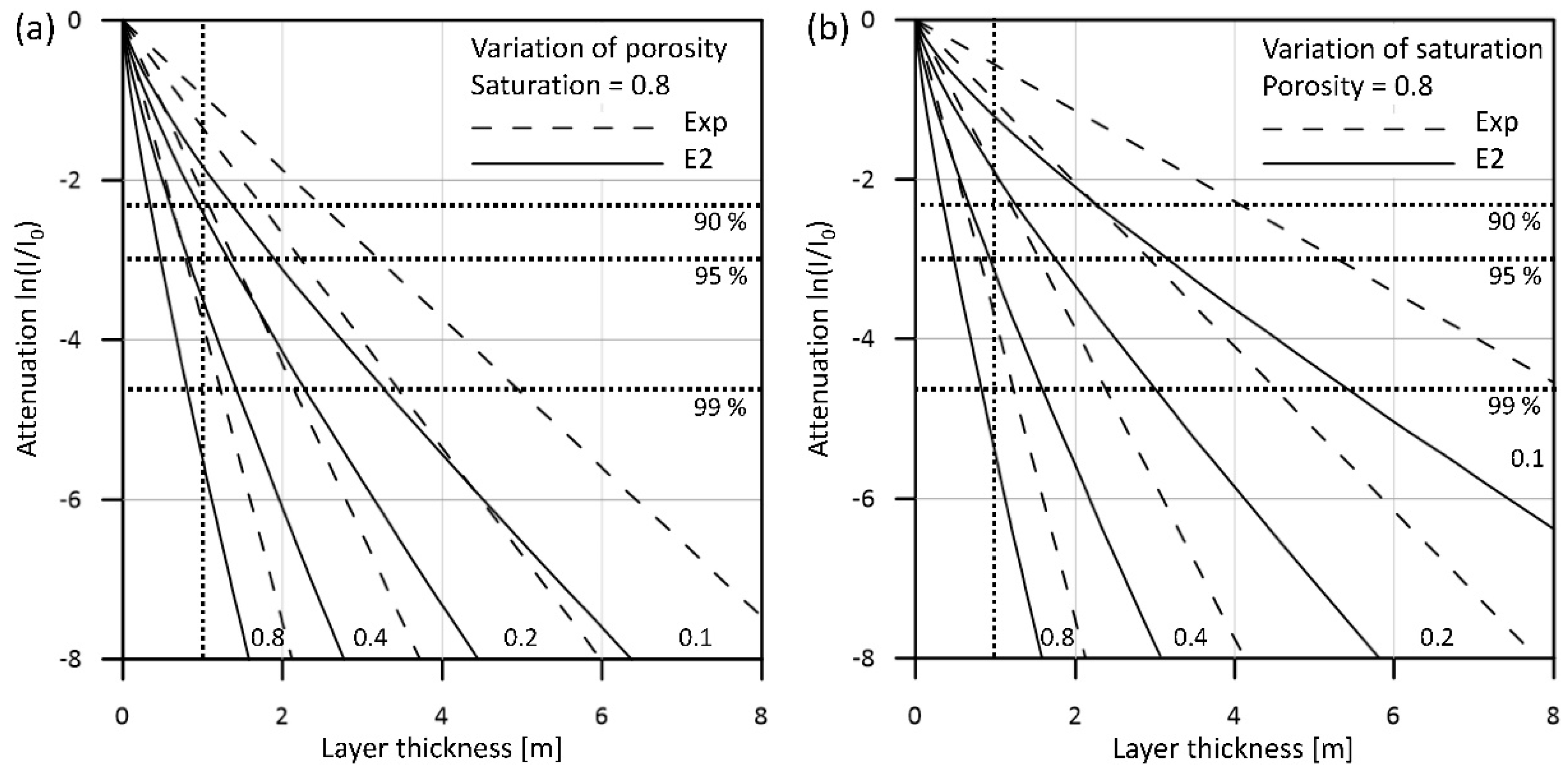 Remotesensing 12 00203 g009 Remotesensing 12 00203 g009