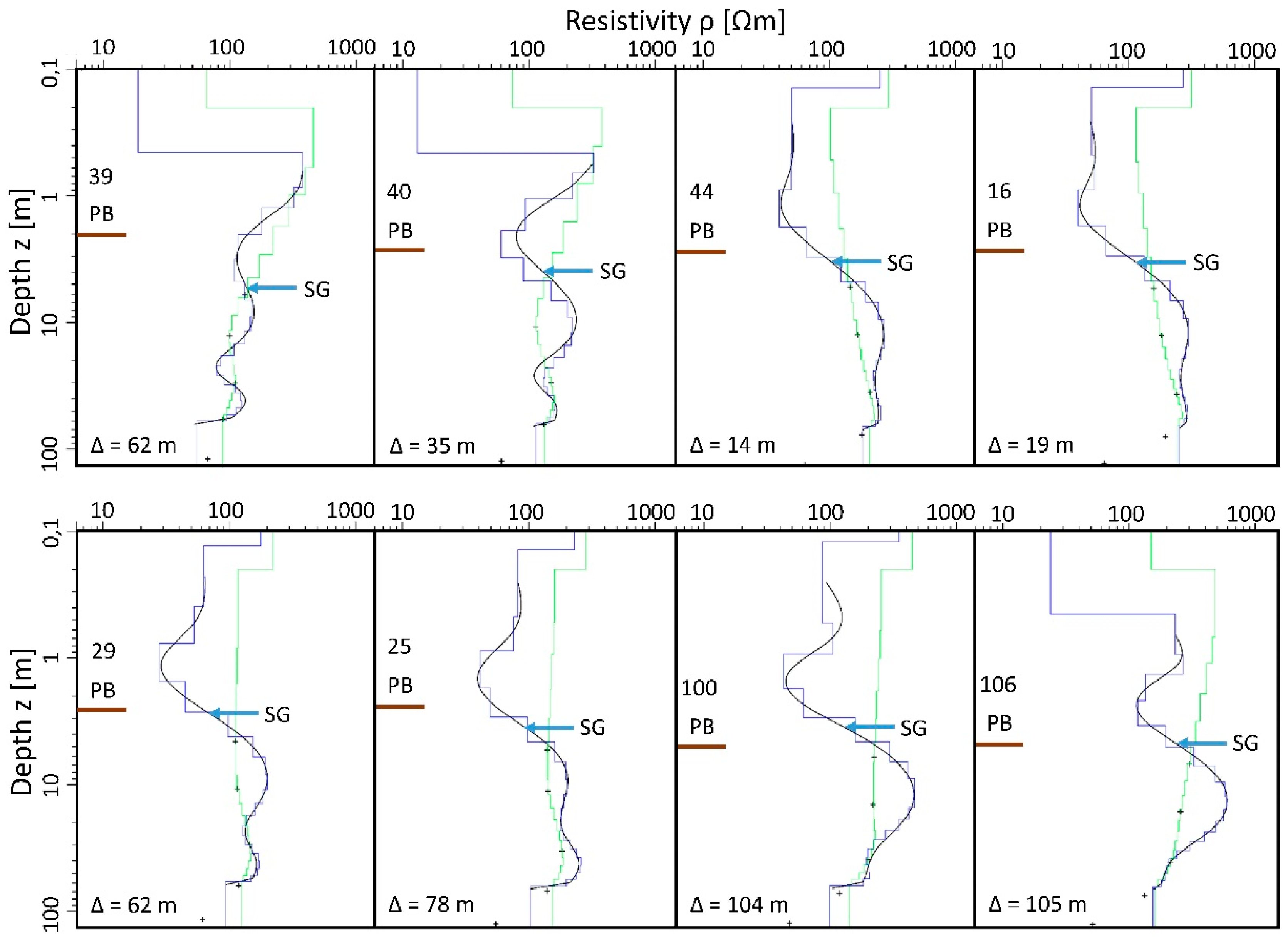 Remotesensing 12 00203 g014 Remotesensing 12 00203 g014