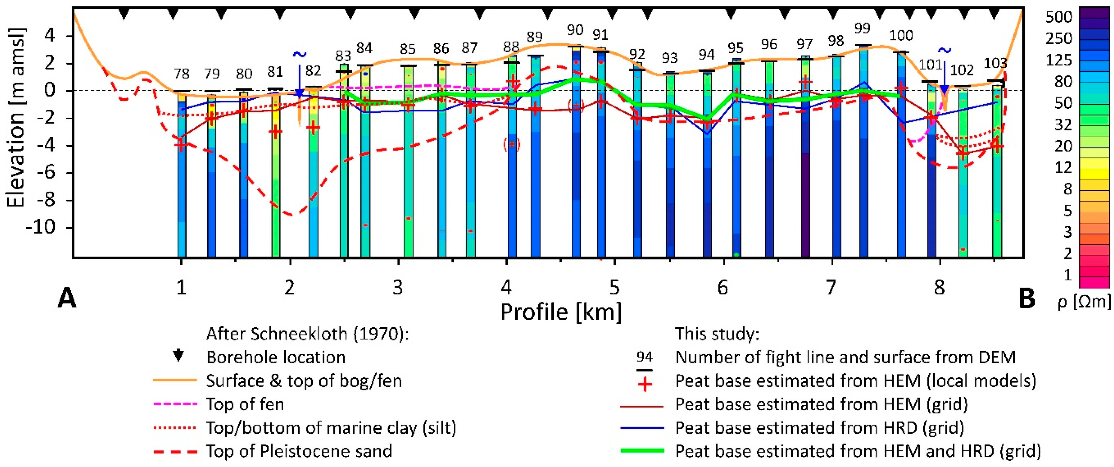 Remotesensing 12 00203 g020