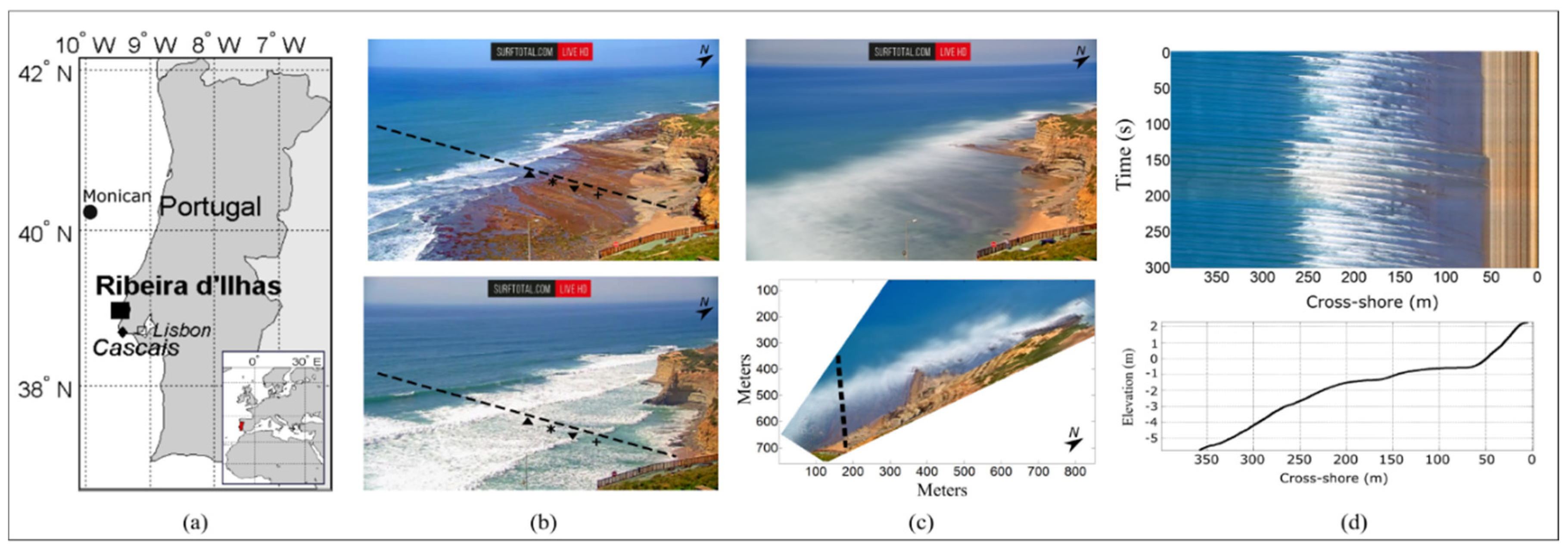 Remotesensing 12 00204 g001 Remotesensing 12 00204 g001