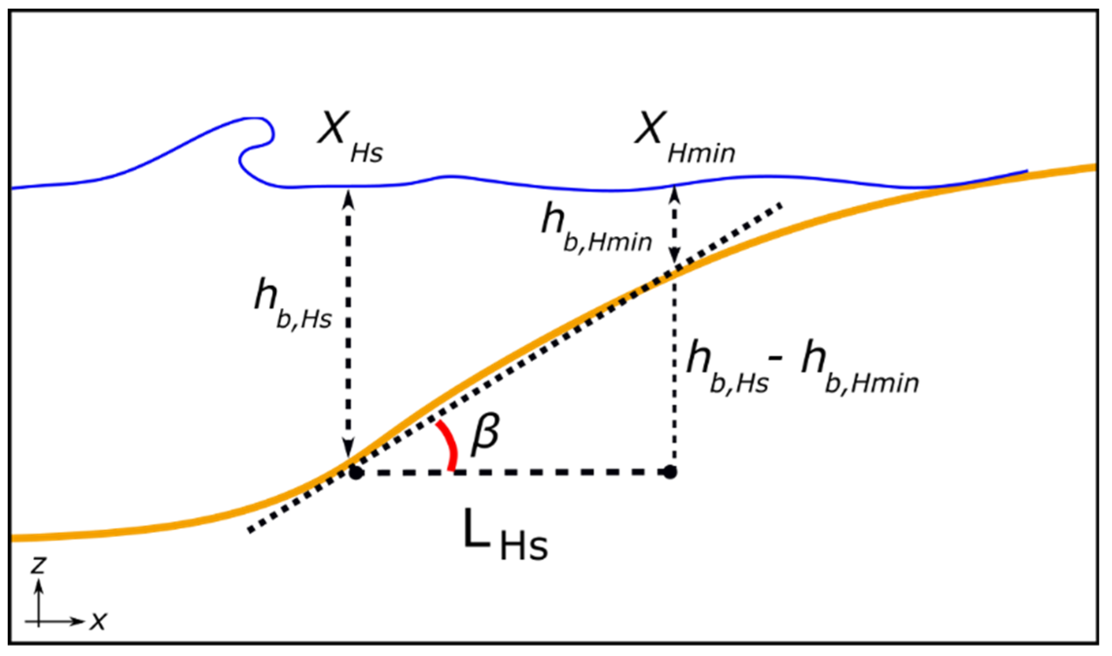 Remotesensing 12 00204 g004 Remotesensing 12 00204 g004
