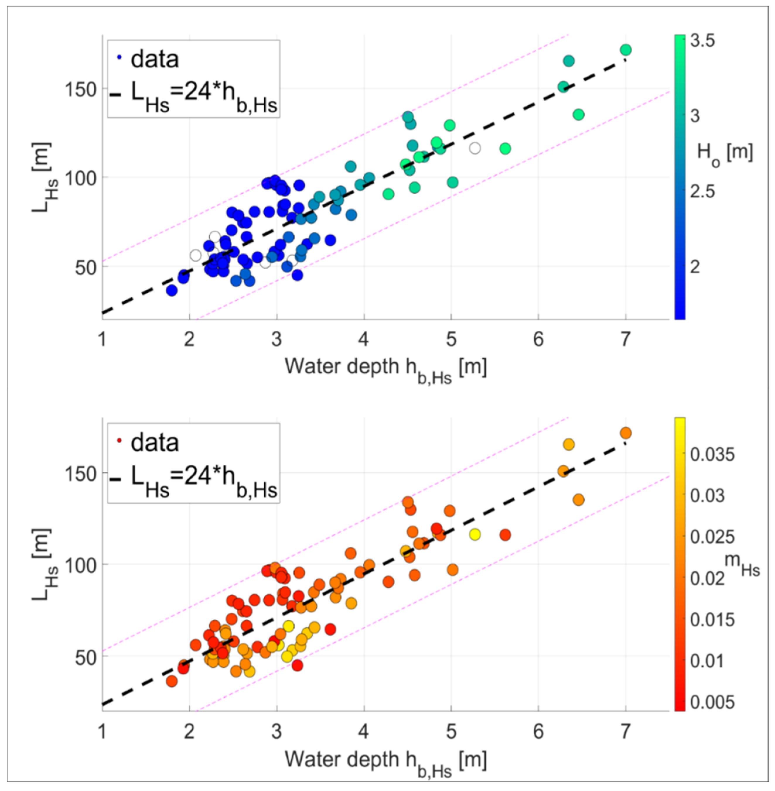 Remotesensing 12 00204 g007 Remotesensing 12 00204 g007