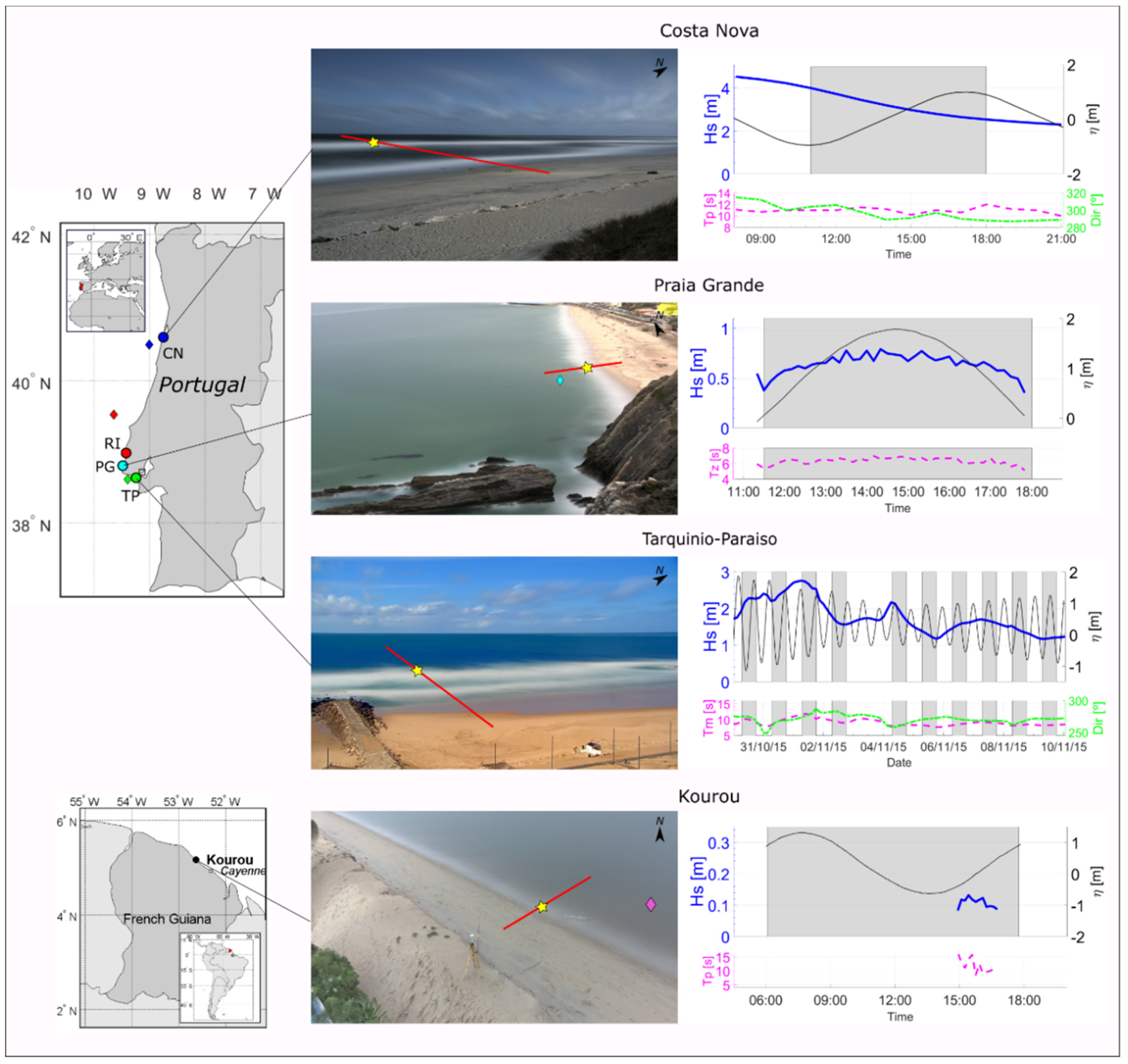 Remotesensing 12 00204 g008 Remotesensing 12 00204 g008