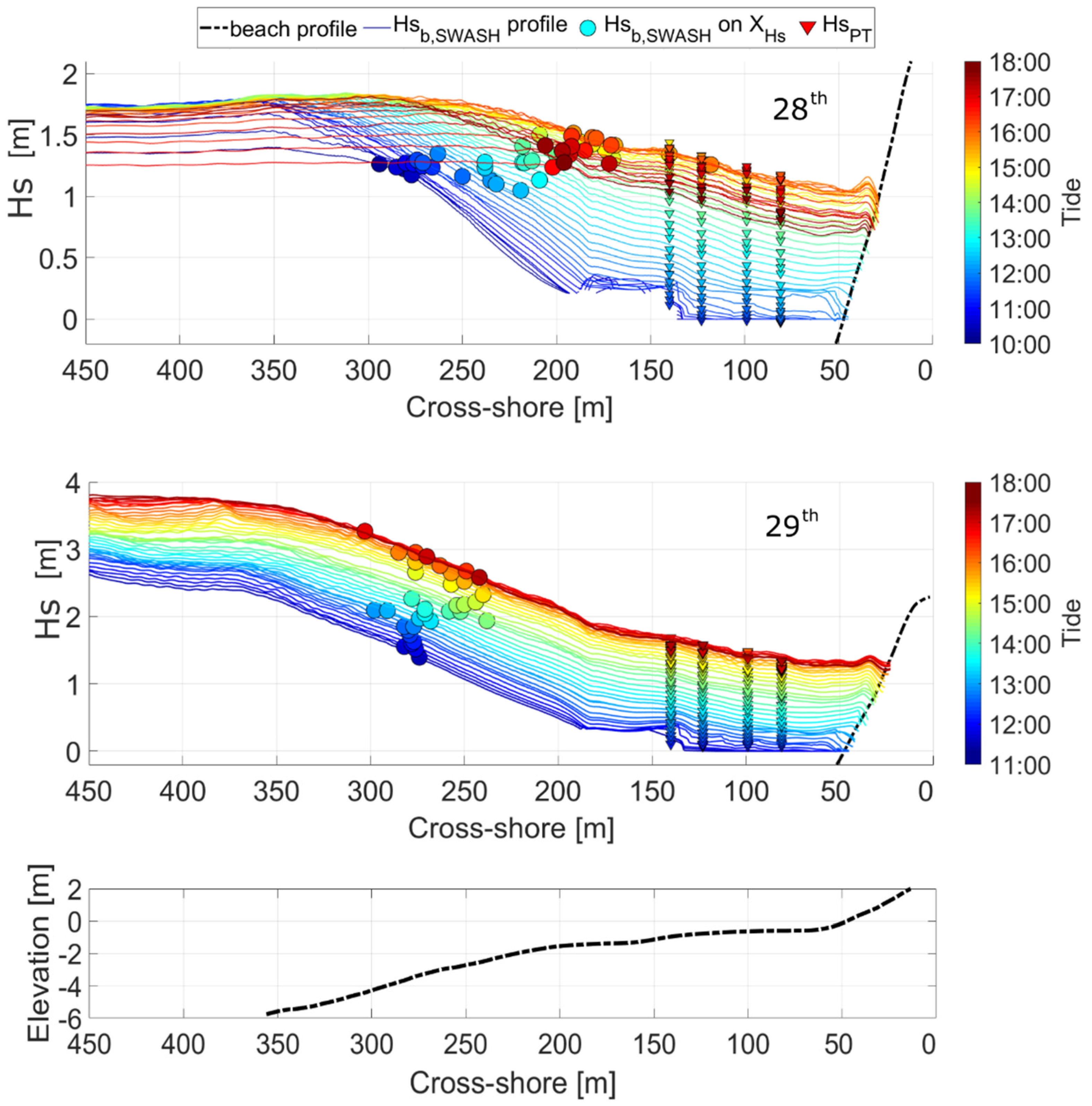 Remotesensing 12 00204 g010 Remotesensing 12 00204 g010