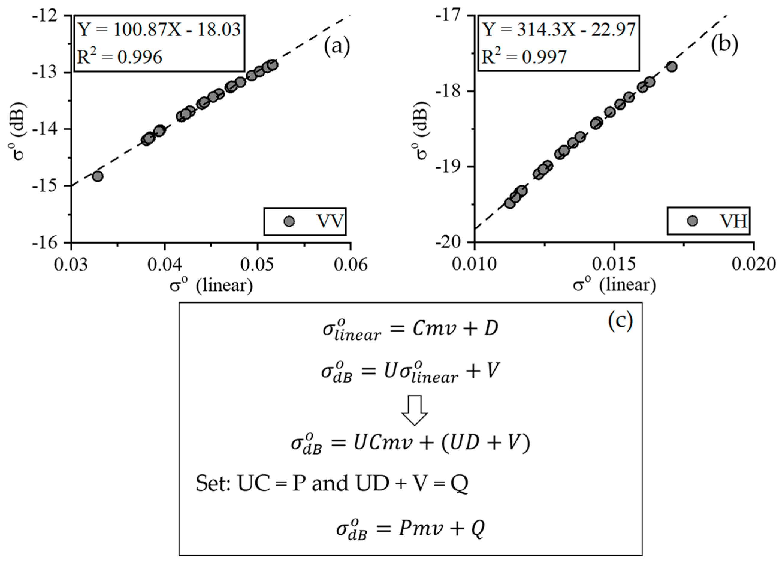 Remotesensing 12 00206 g001 Remotesensing 12 00206 g001