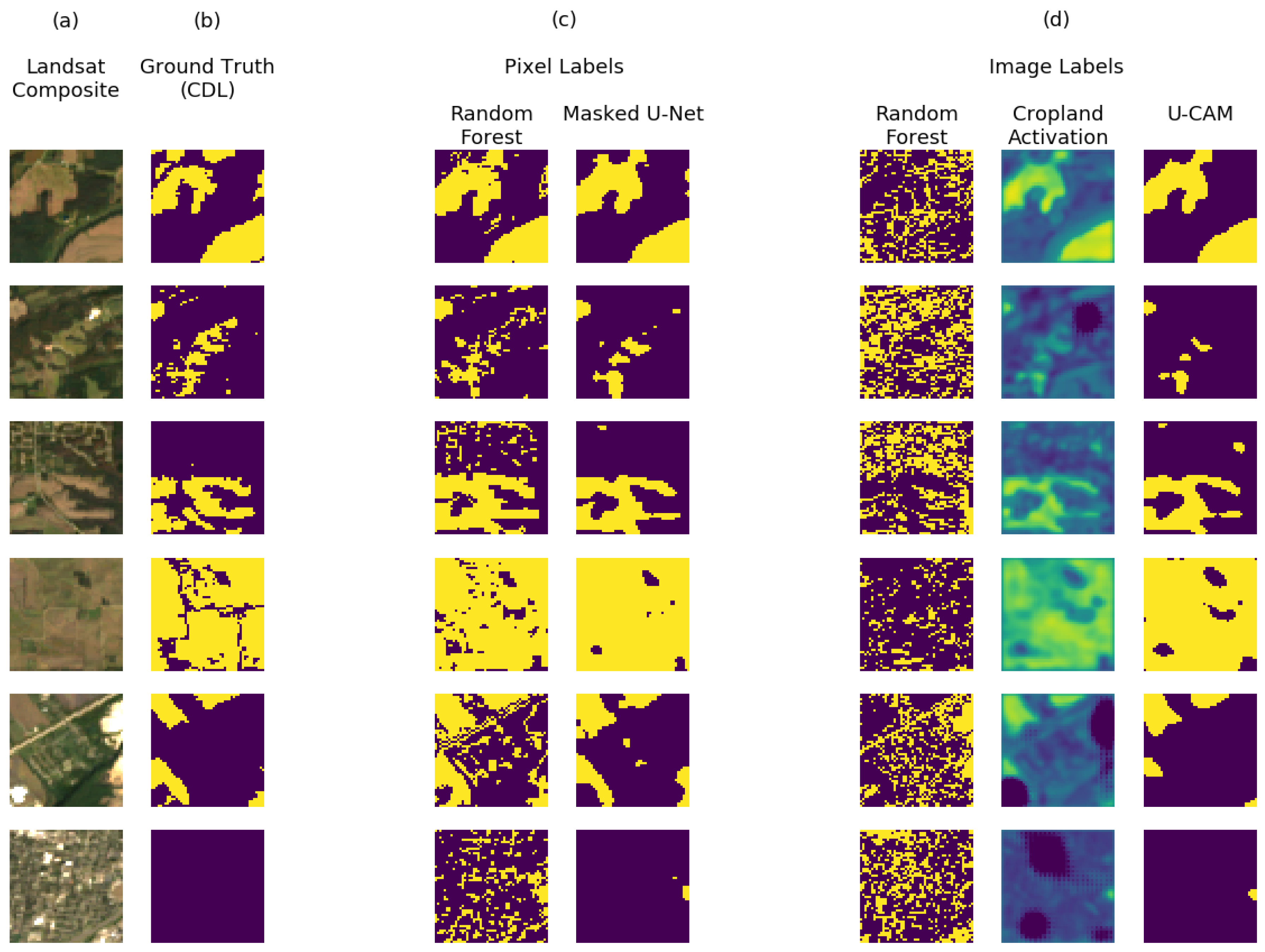 Remotesensing 12 00207 g008