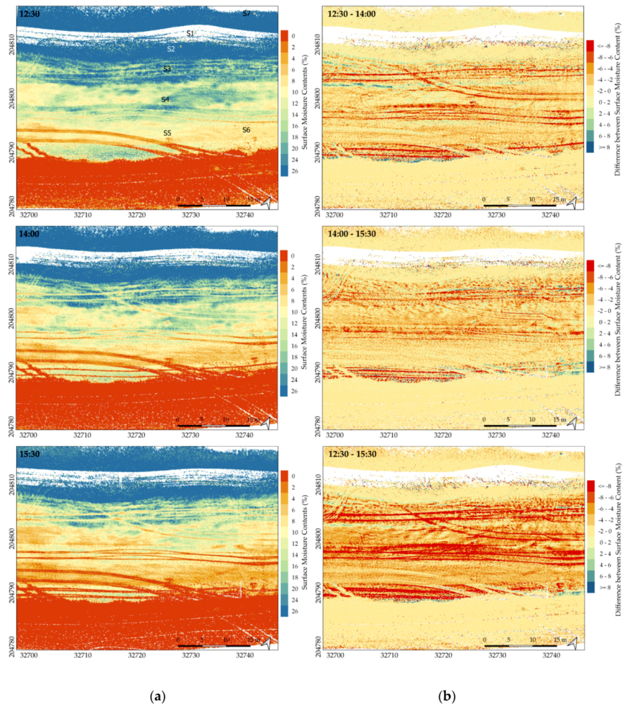 Remotesensing 12 00209 g012
