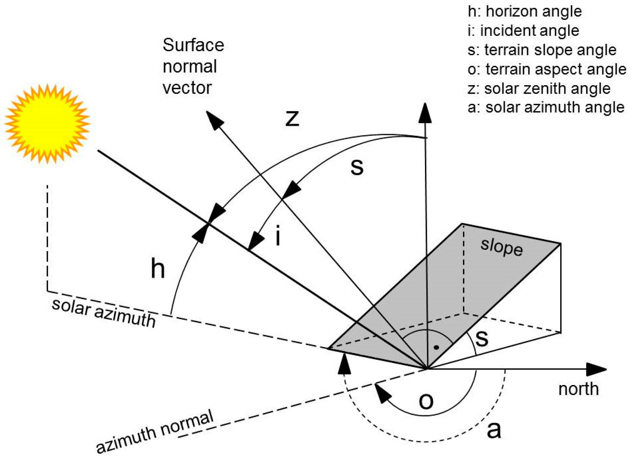 Remotesensing 12 00211 g005 Remotesensing 12 00211 g005