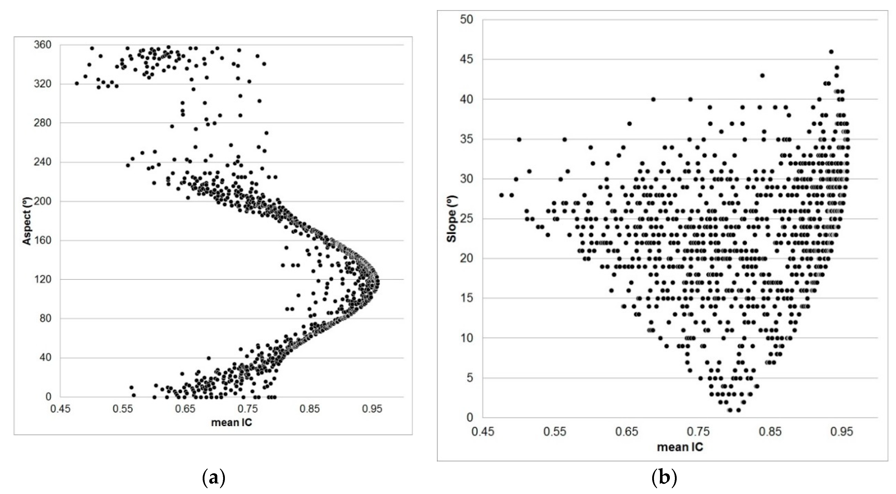 Remotesensing 12 00211 g008 Remotesensing 12 00211 g008
